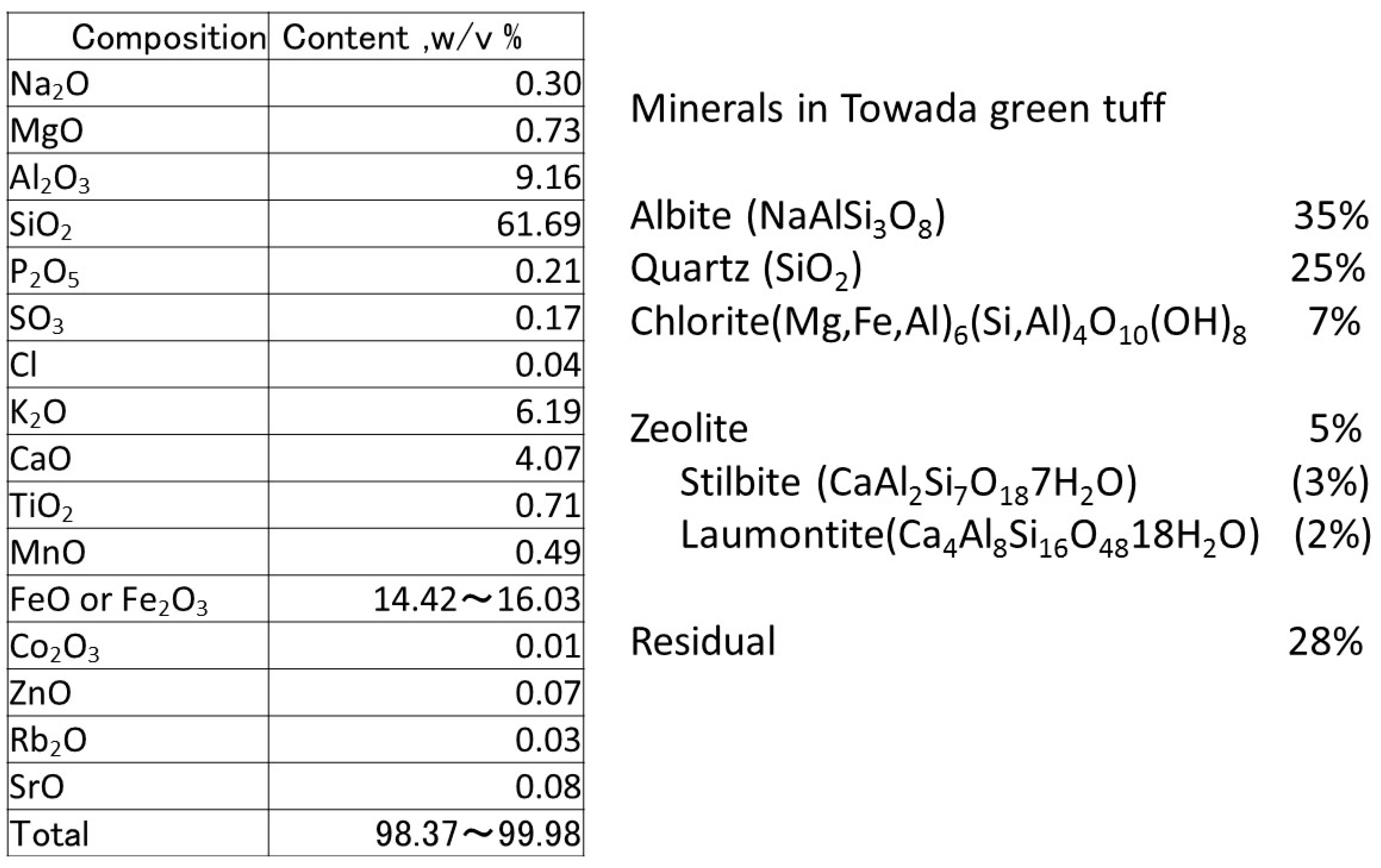 Sustainability 11 03390 g001 Sustainability 11 03390 g001
