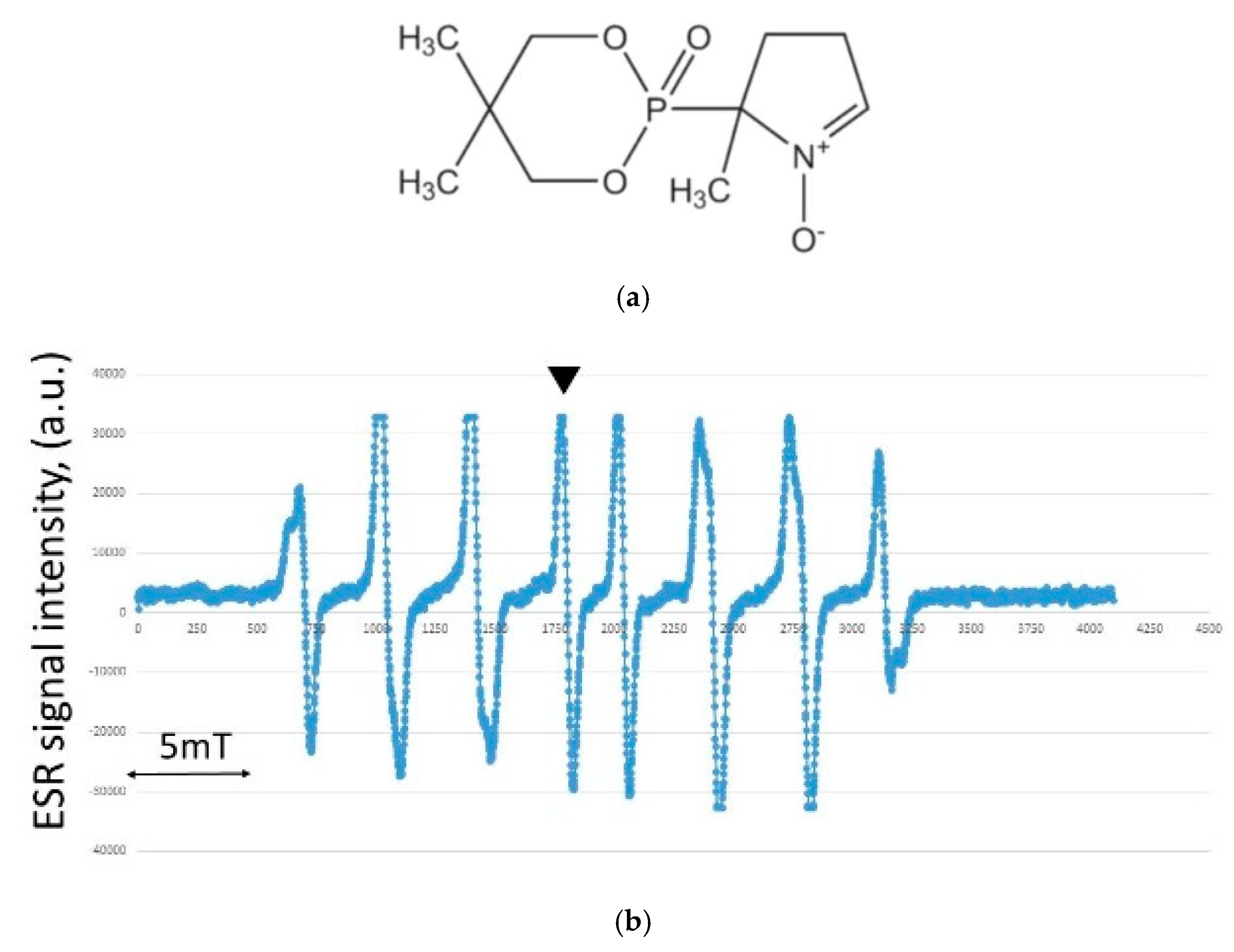 Sustainability 11 03390 g002 Sustainability 11 03390 g002