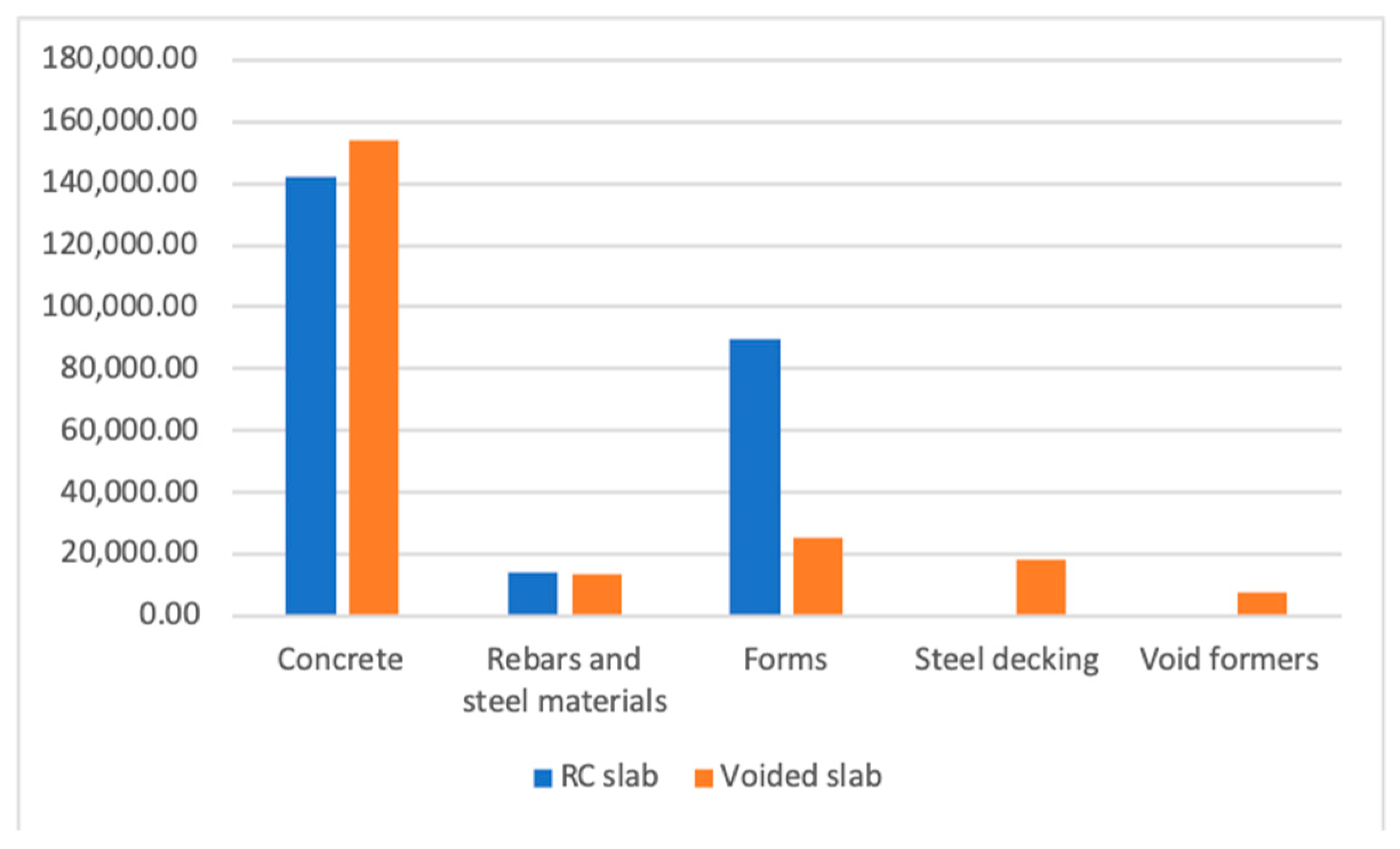 Sustainability 11 03571 g004