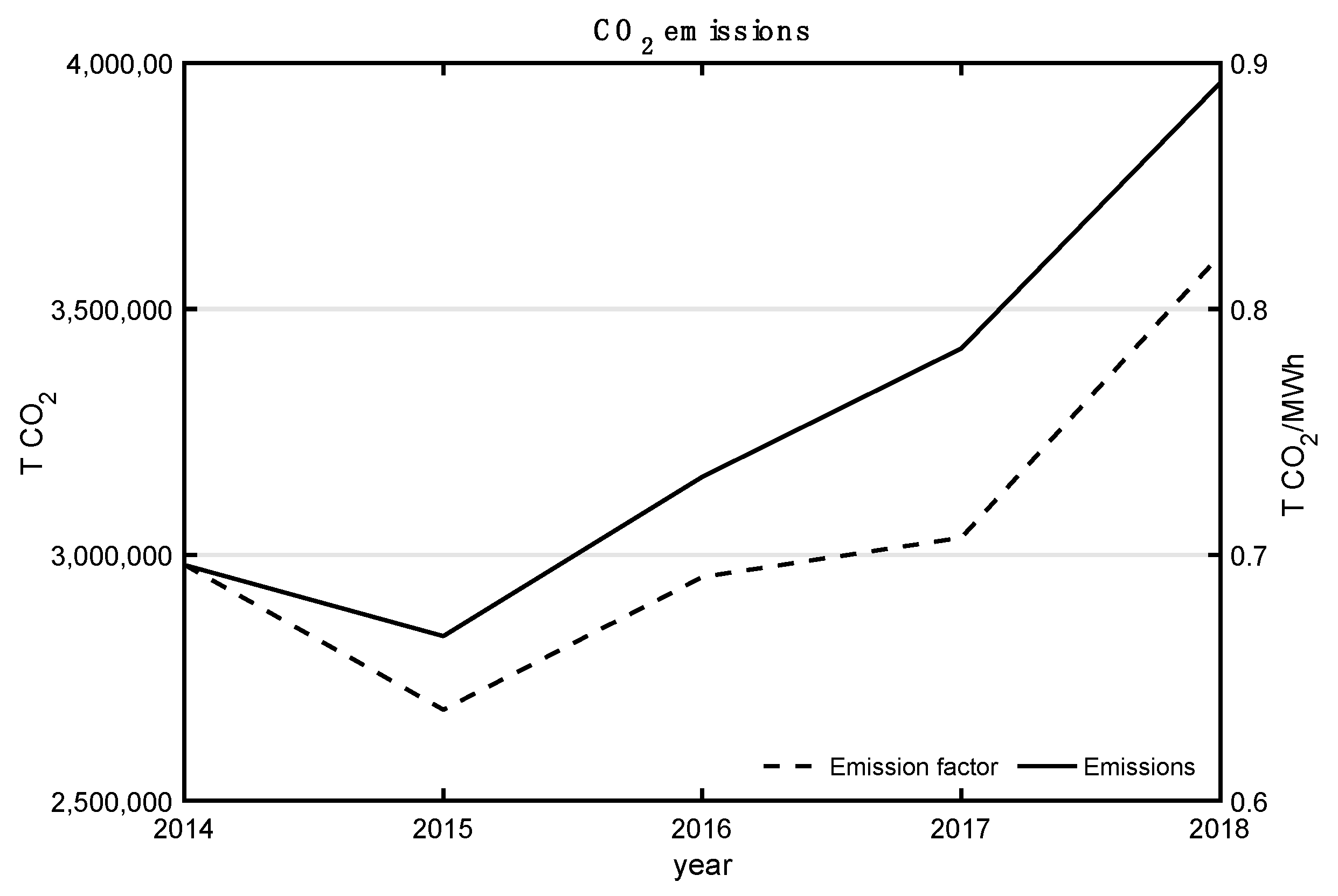 Sustainability 11 03656 g003