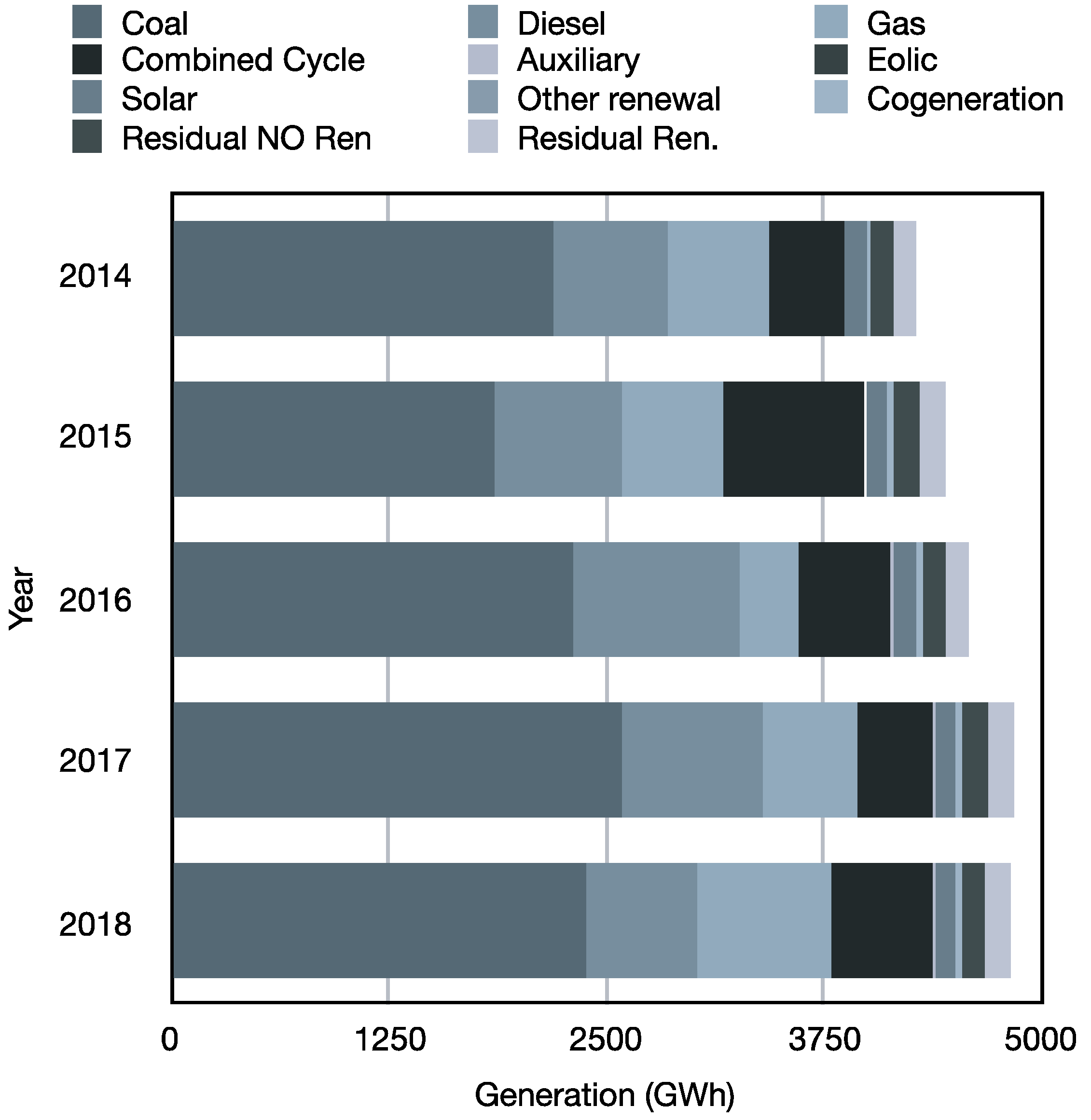 Sustainability 11 03656 g004