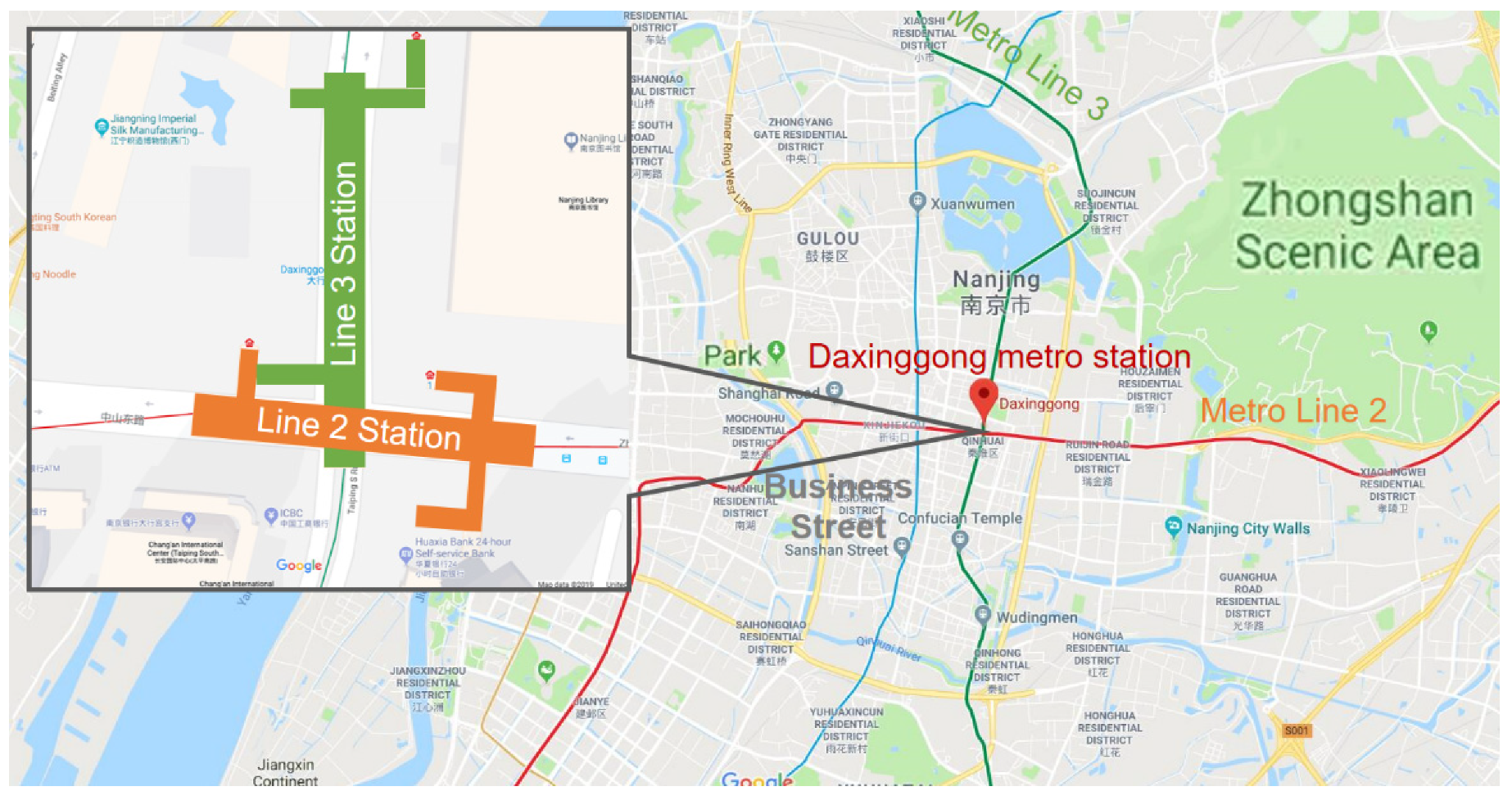 Sustainability 11 03682 g005