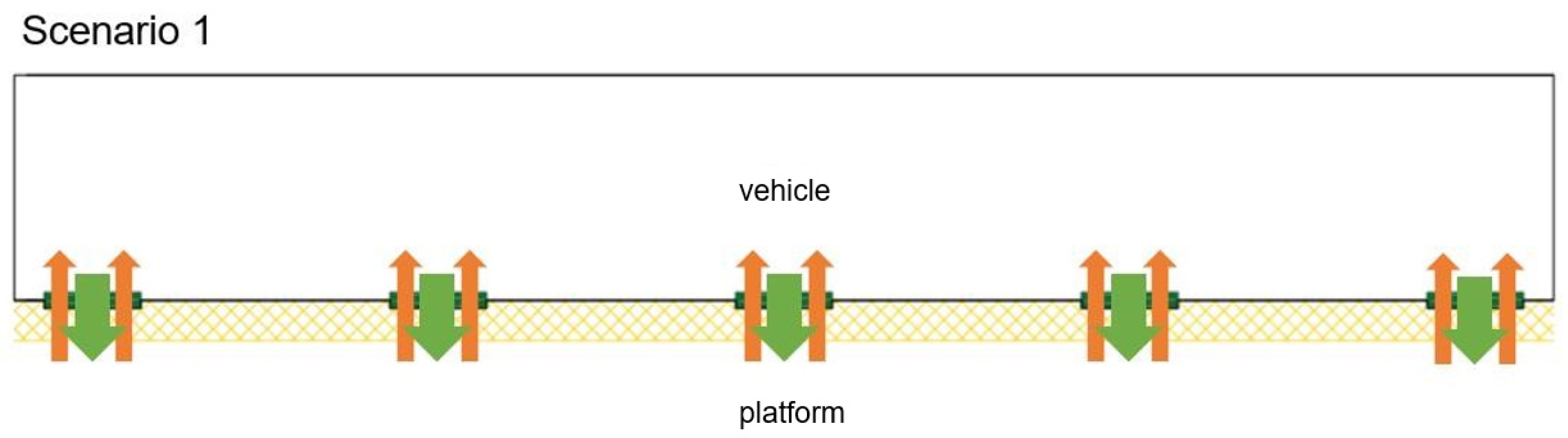 Sustainability 11 03682 g010