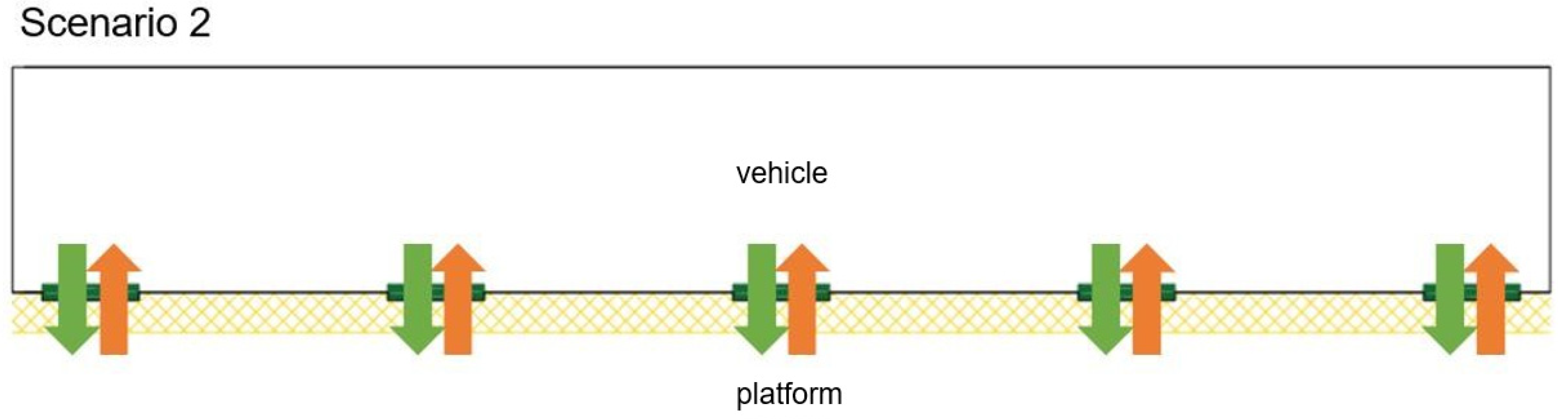 Sustainability 11 03682 g011