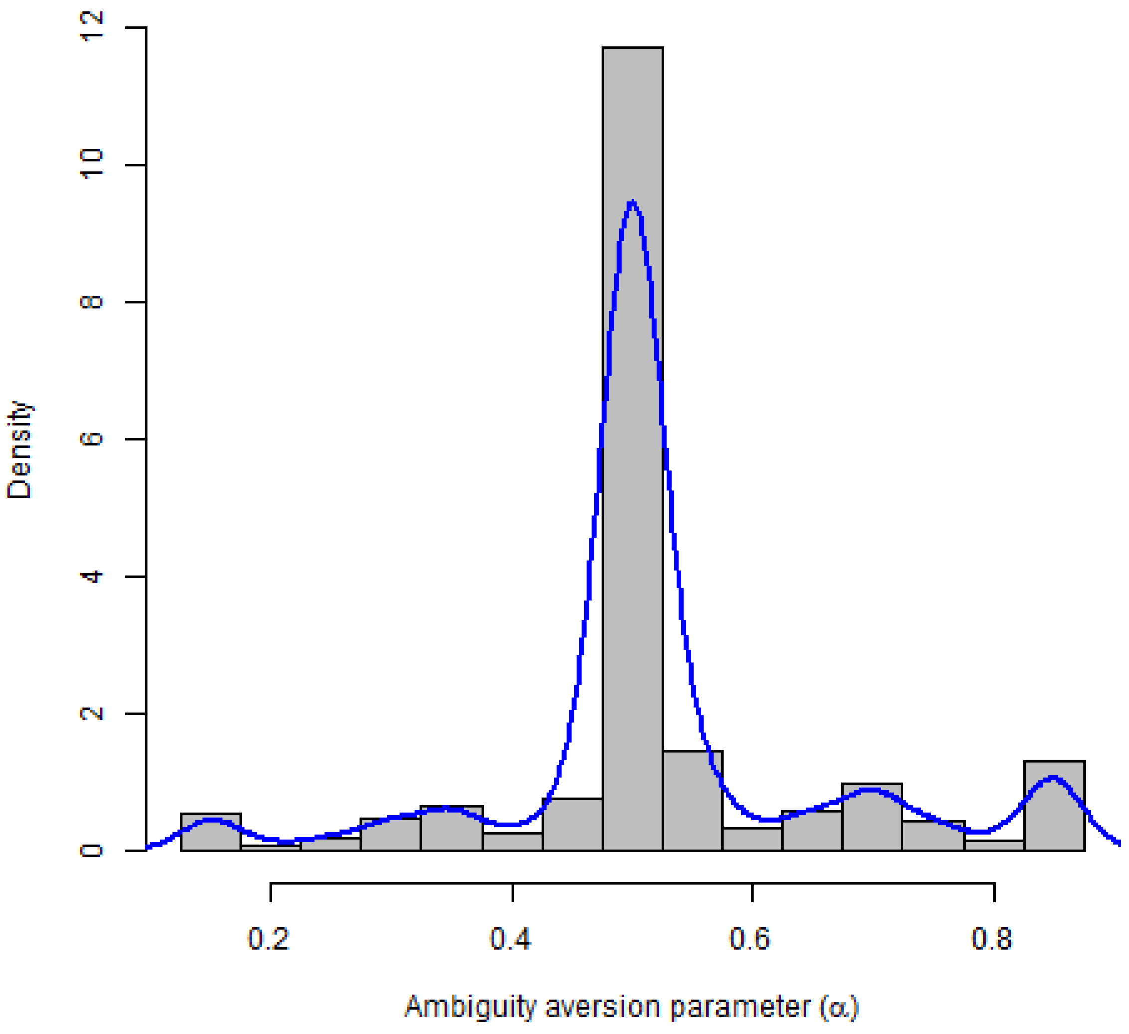 Sustainability 11 03934 g004