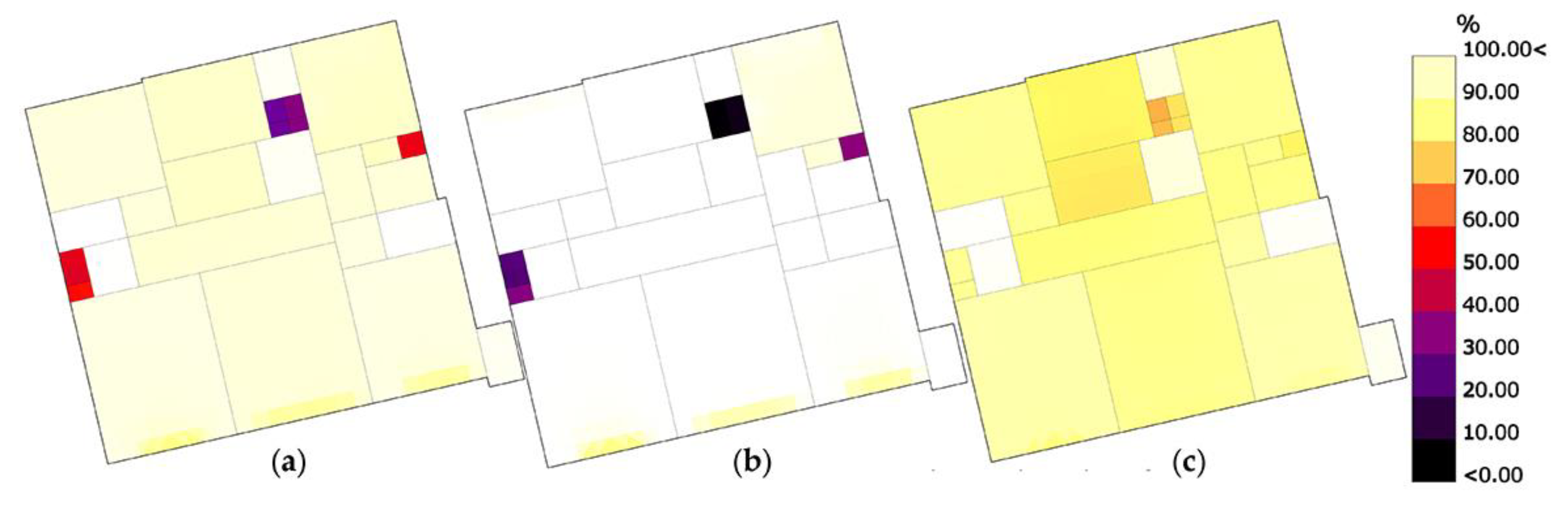 Sustainability 11 03950 g016