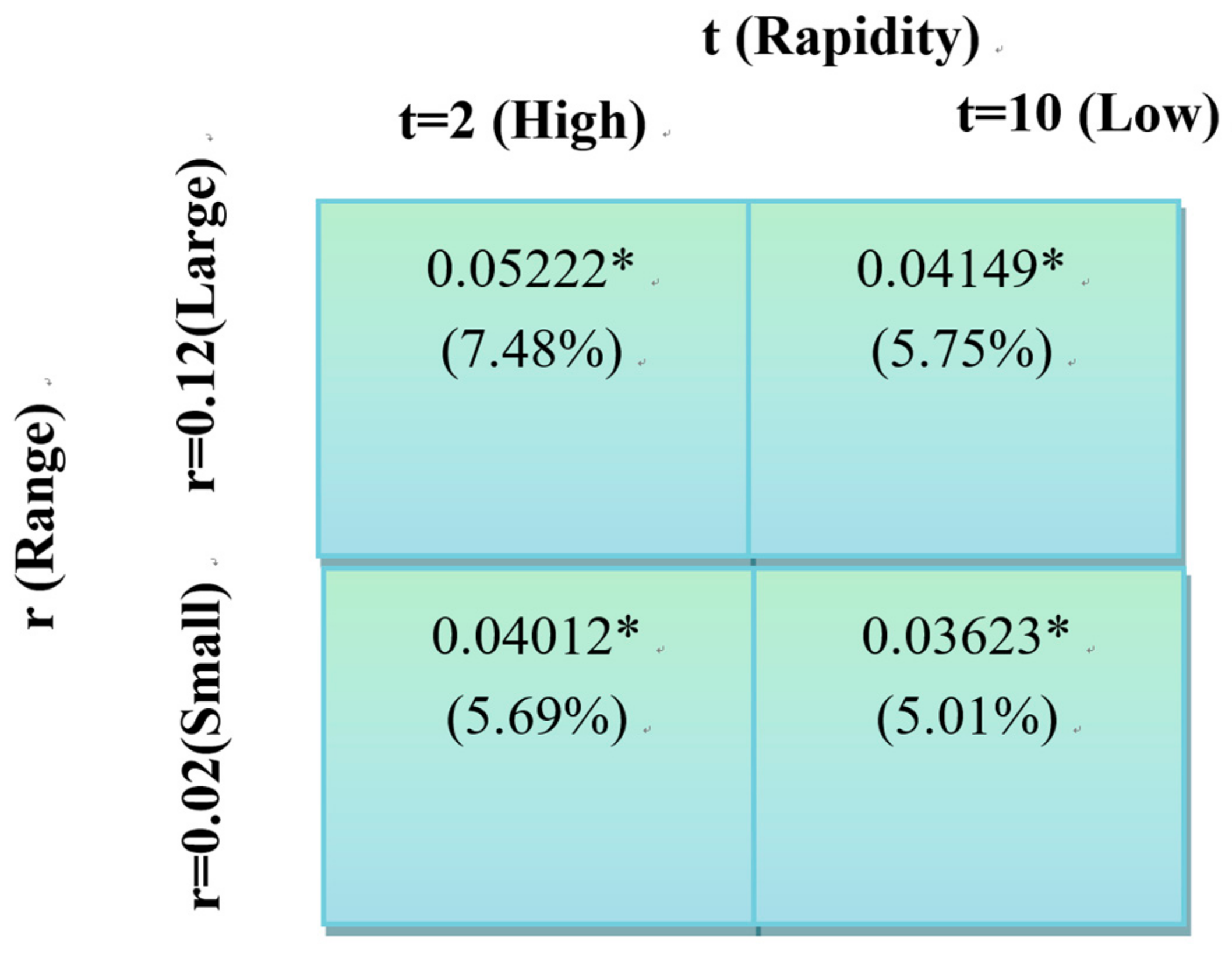 Sustainability 11 04279 g005