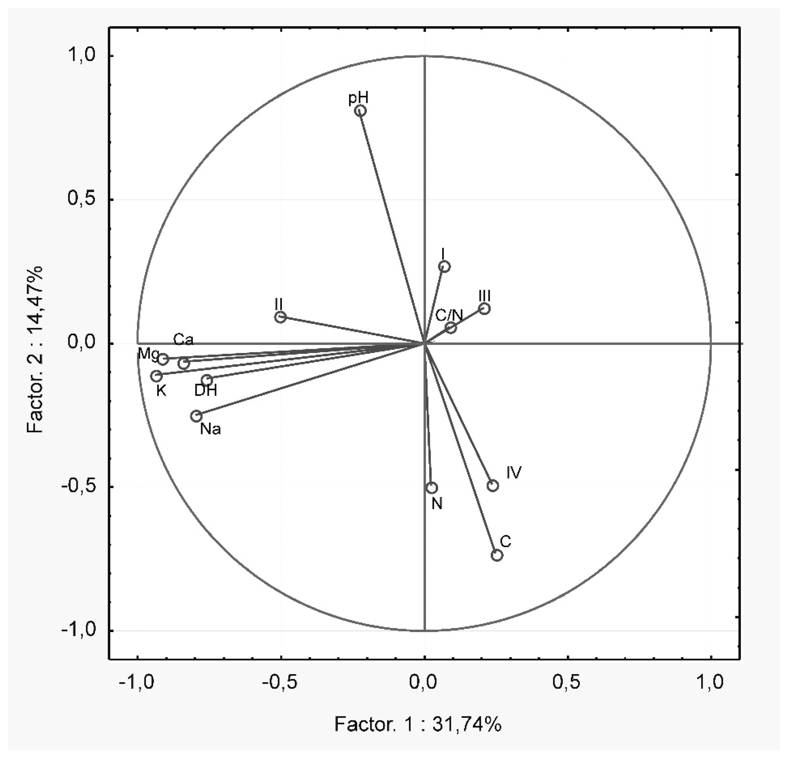 Sustainability 11 04300 g003 Sustainability 11 04300 g003
