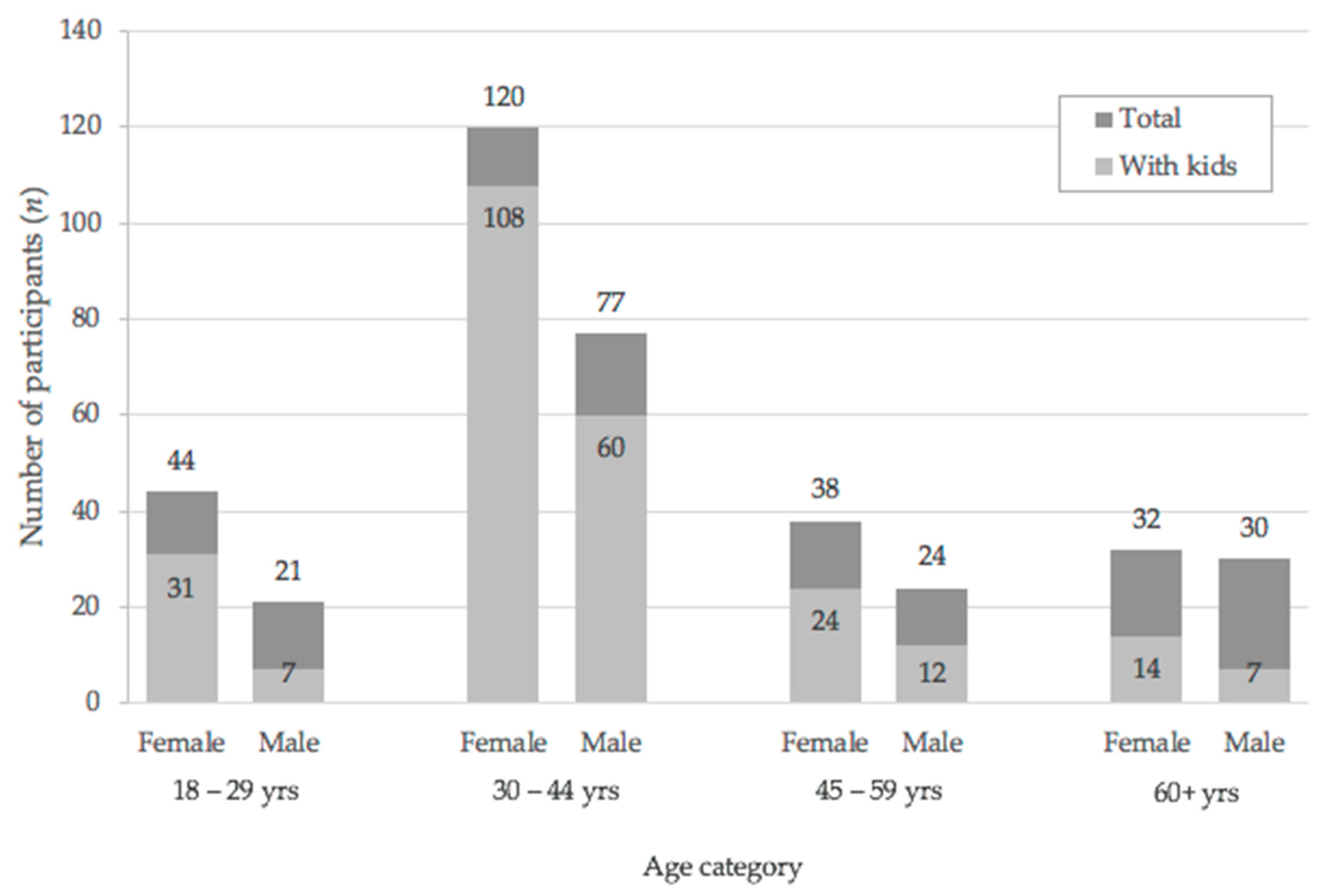 Sustainability 11 04435 g001 Sustainability 11 04435 g001