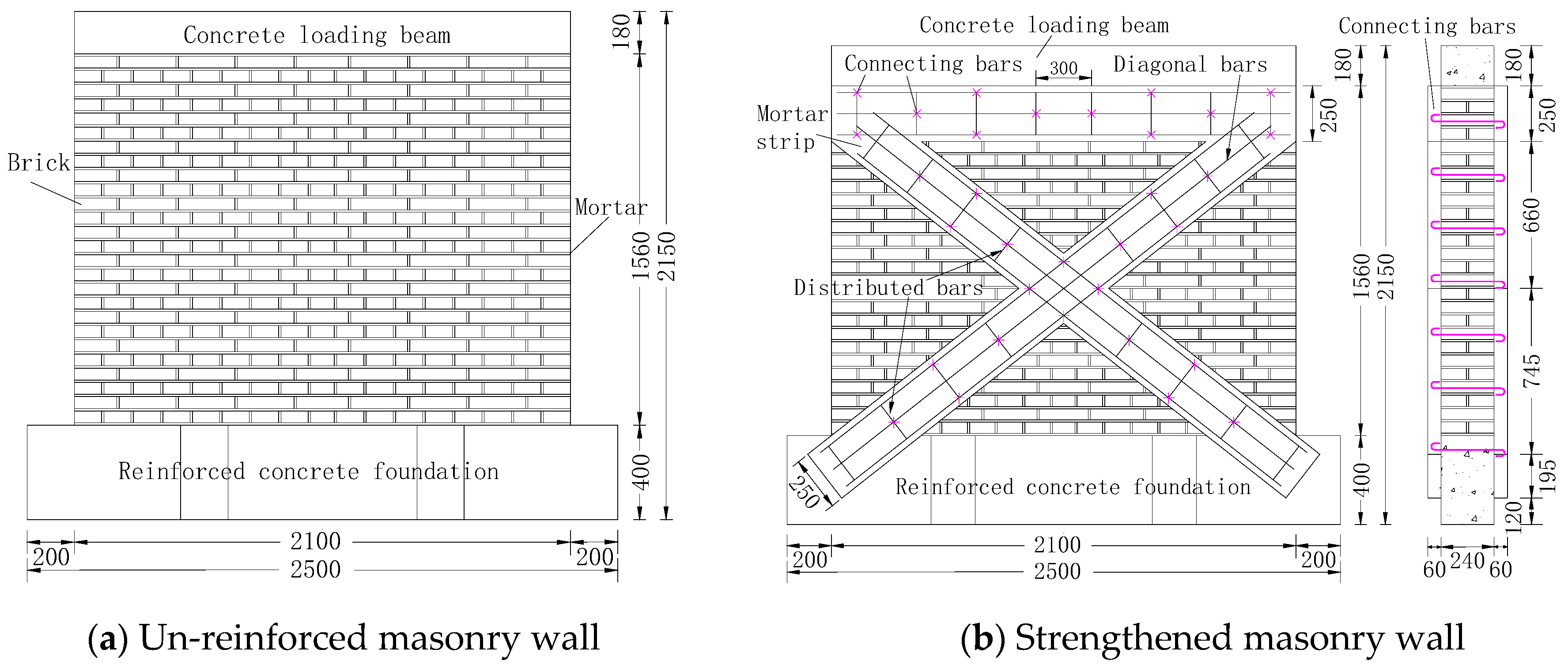 Sustainability 11 04866 g001