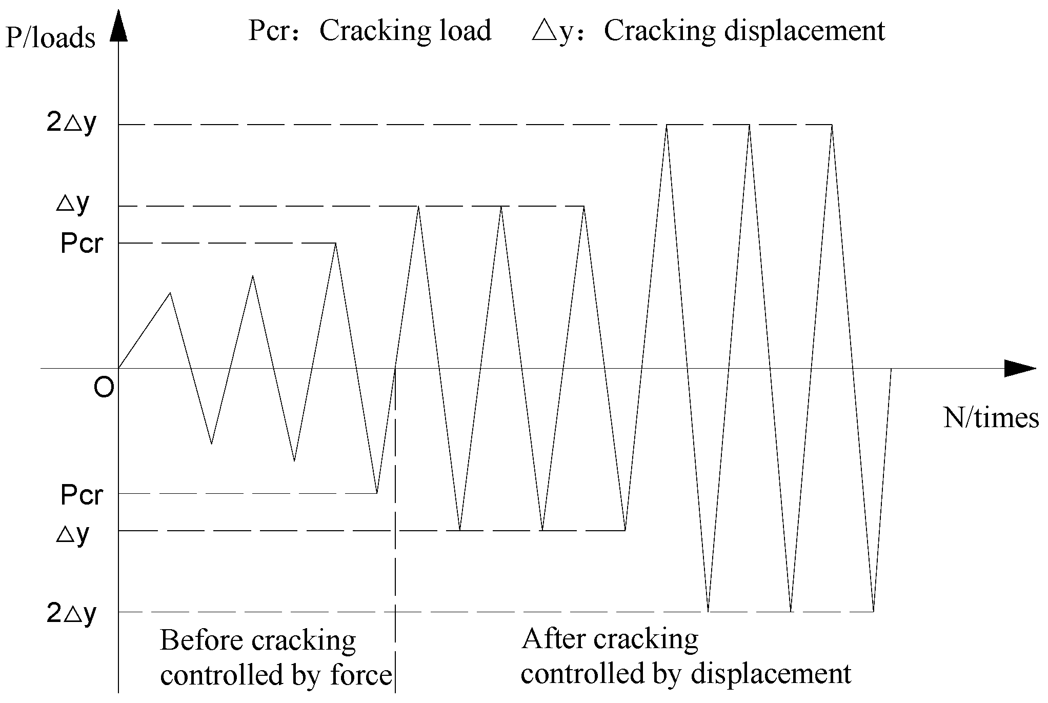 Sustainability 11 04866 g004