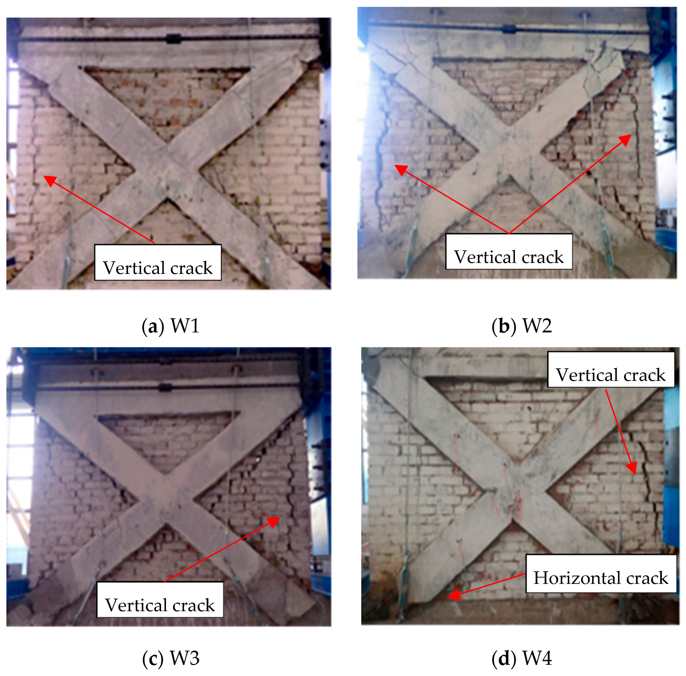Sustainability 11 04866 g007
