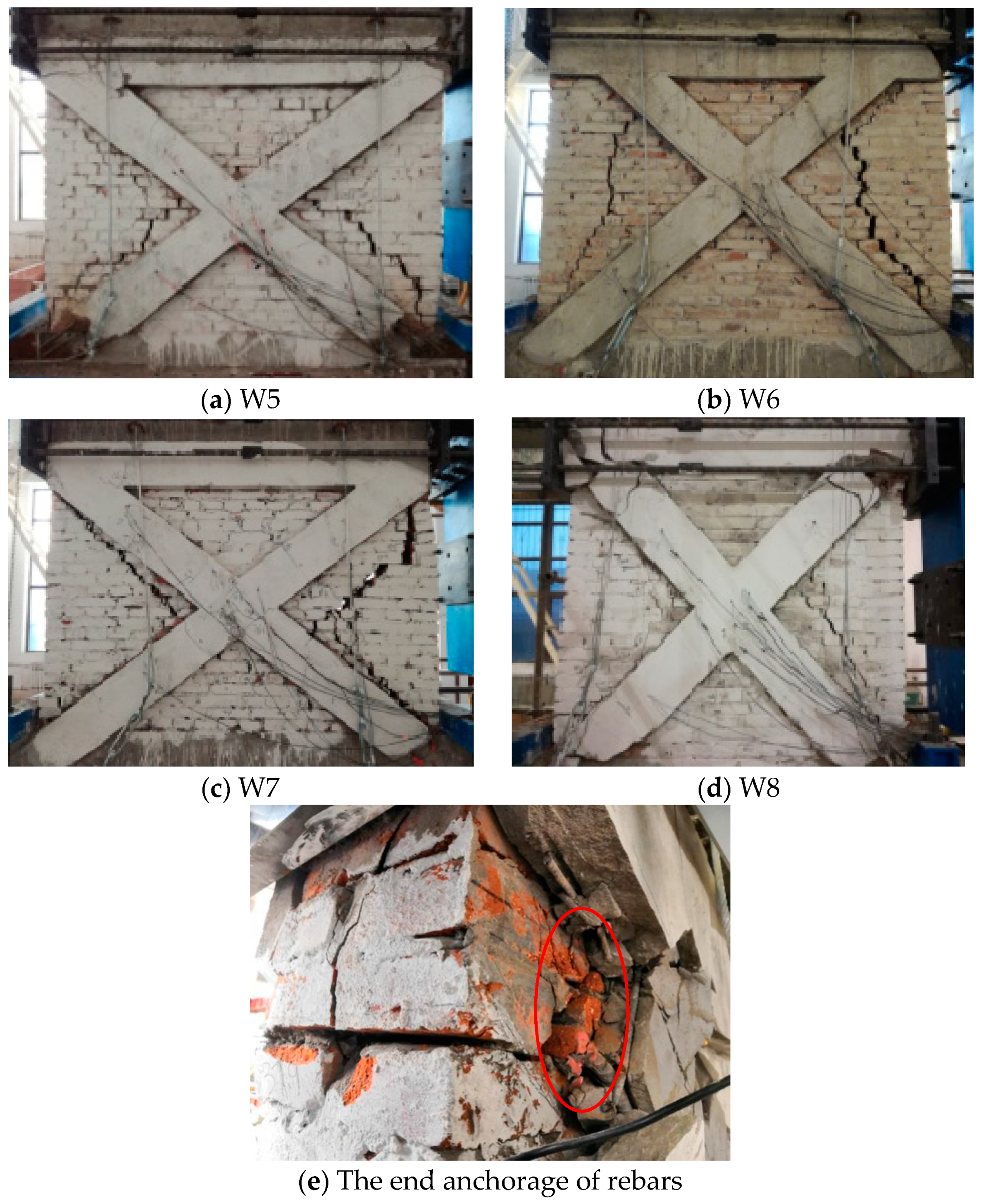 Sustainability 11 04866 g008