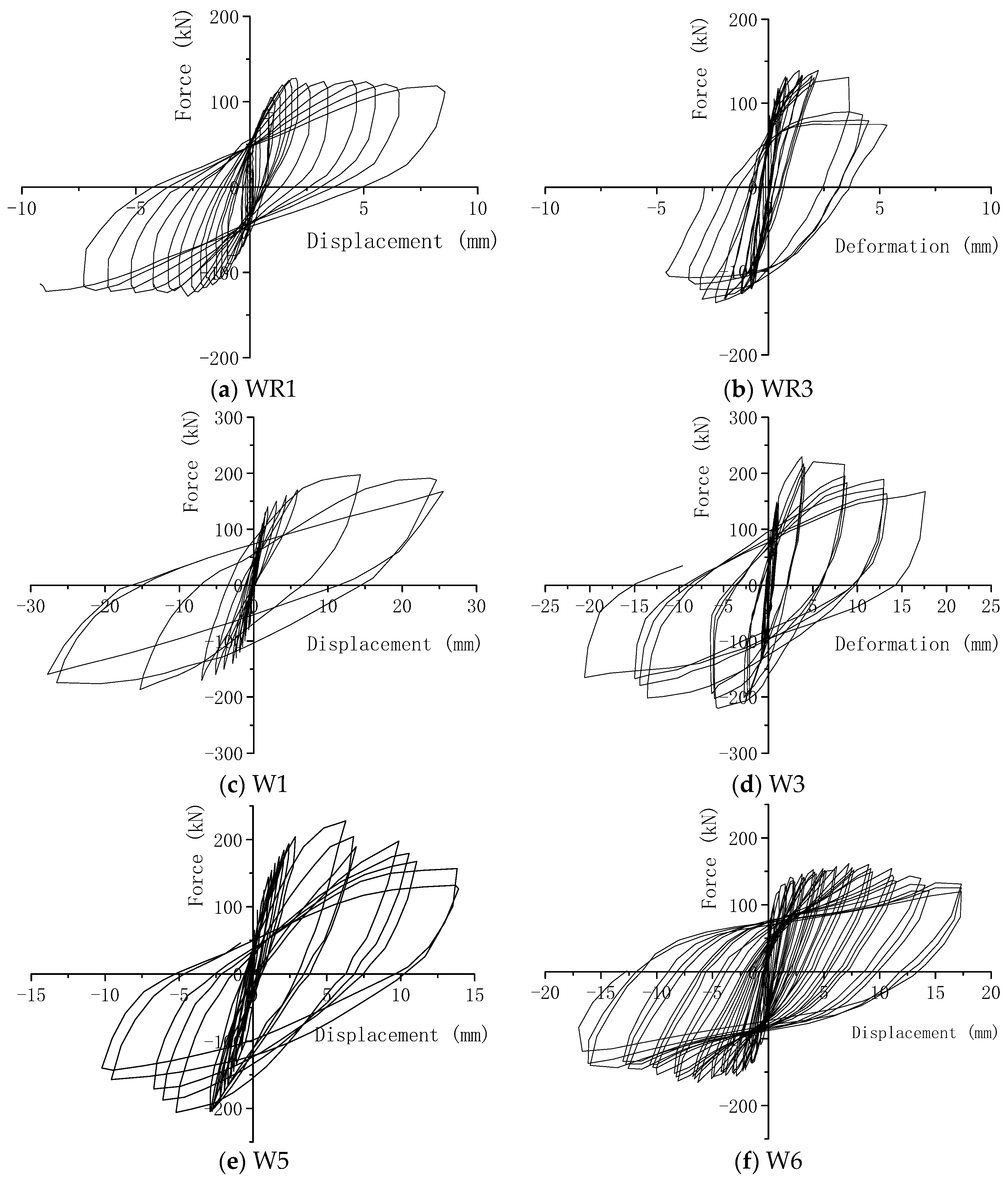 Sustainability 11 04866 g009