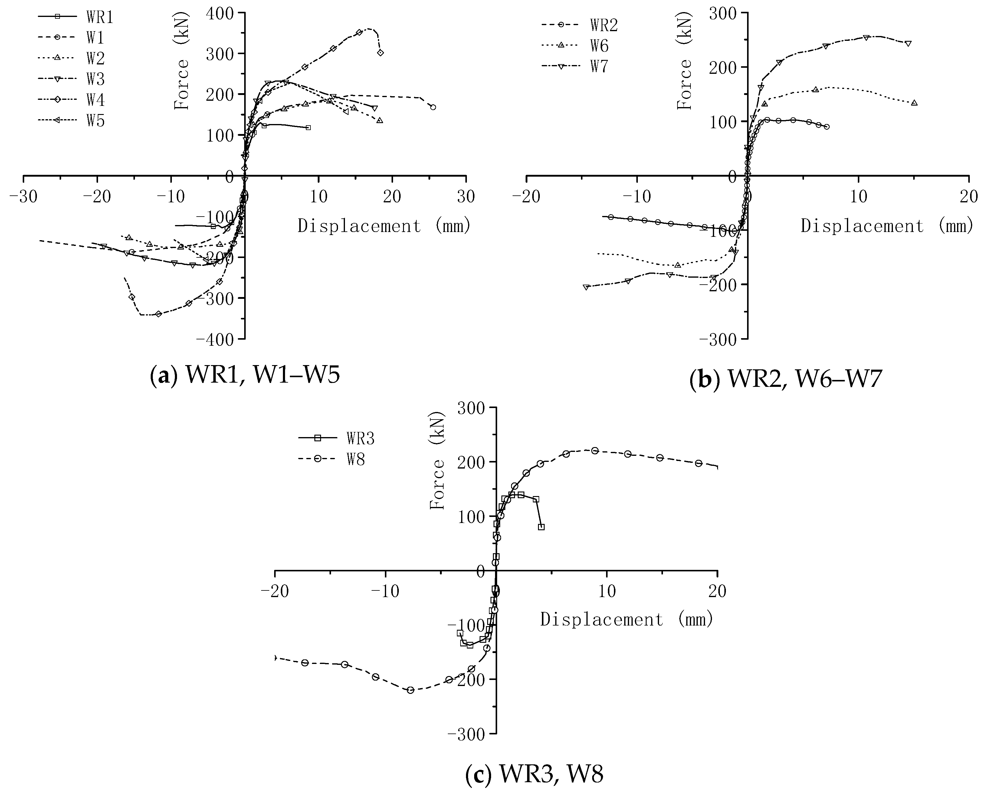 Sustainability 11 04866 g010