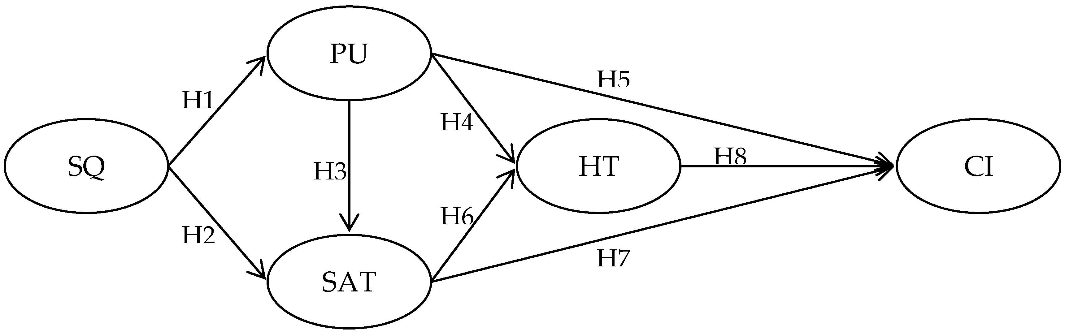 Sustainability 11 05213 g001