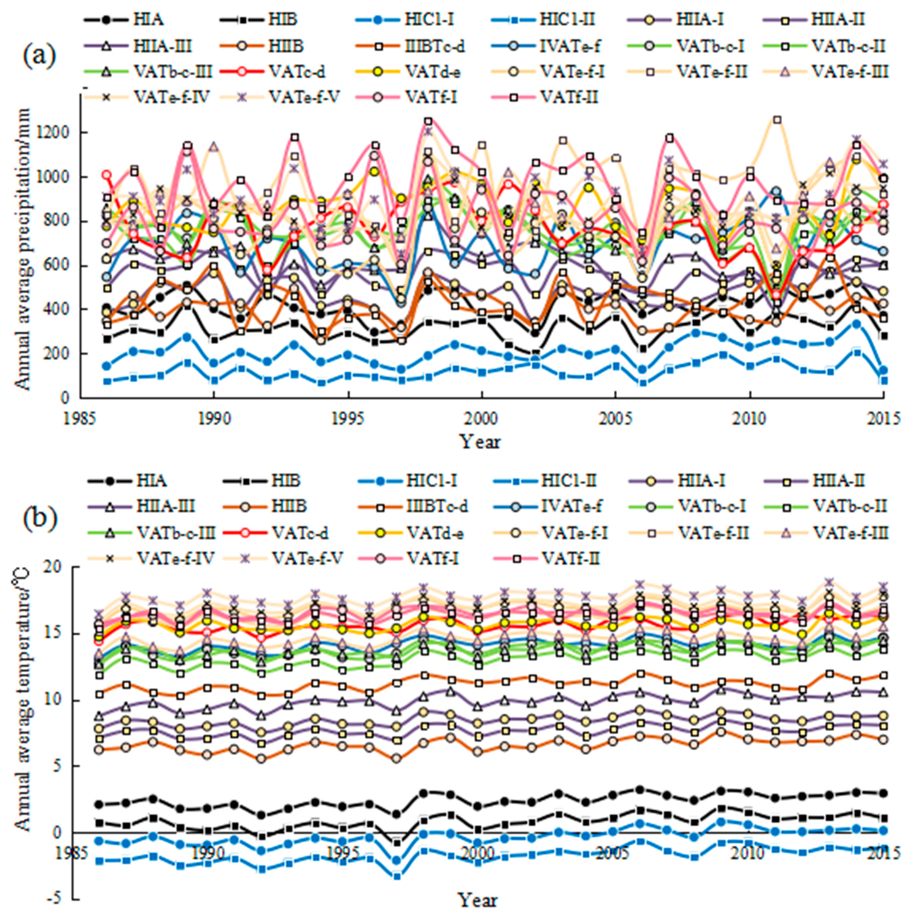 Sustainability 11 05300 g004