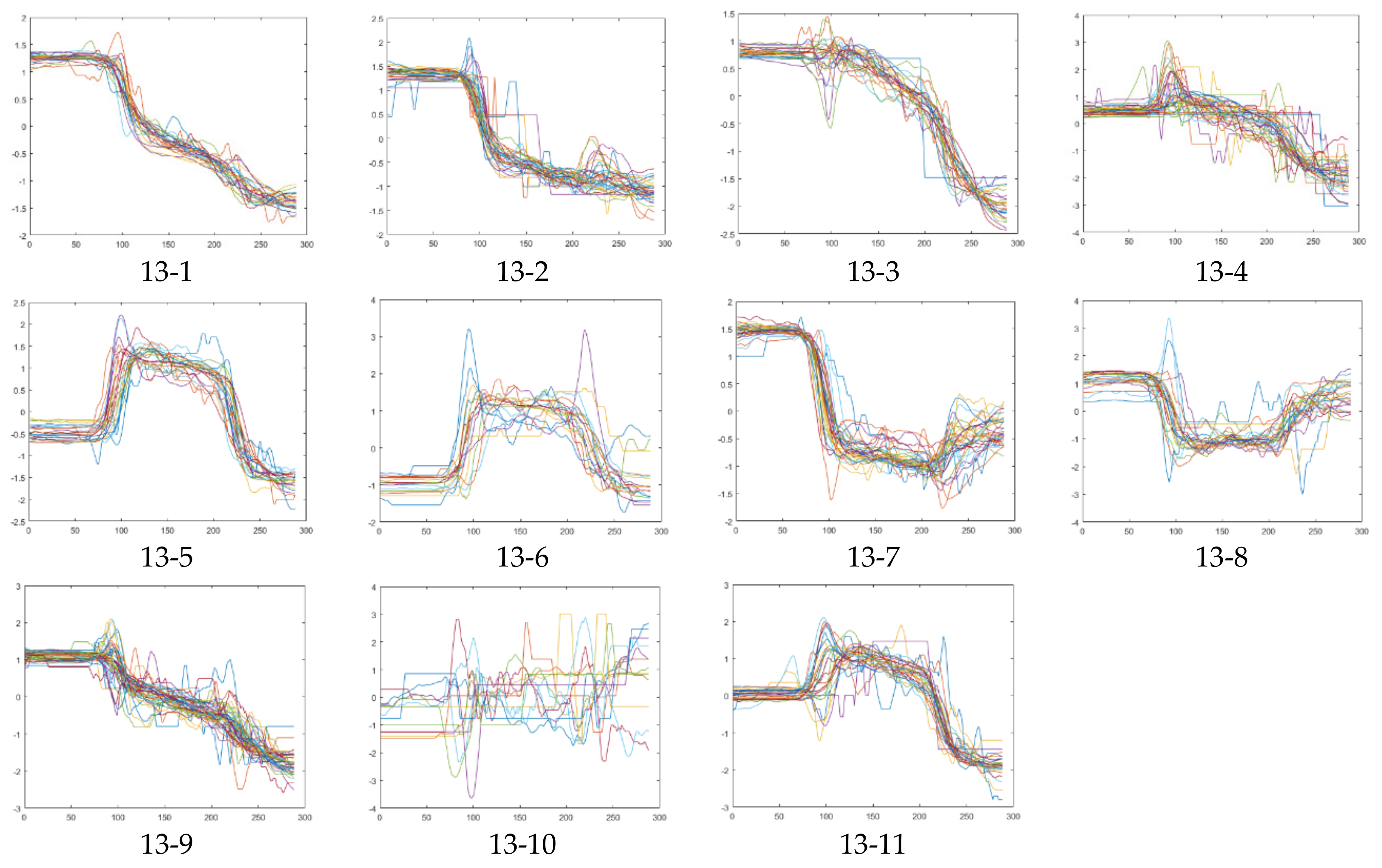 Sustainability 11 05439 g013