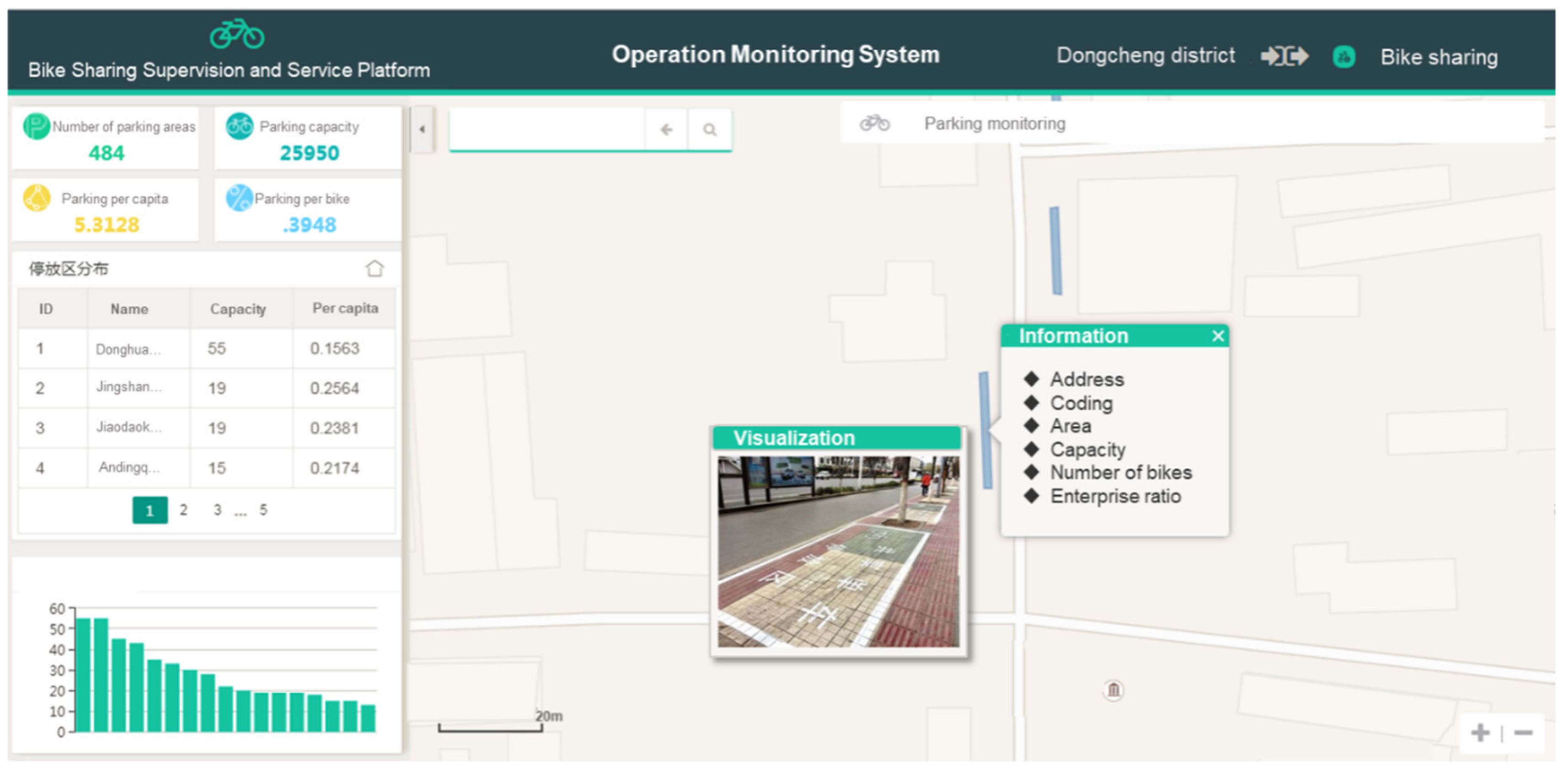 Sustainability 11 05439 g017