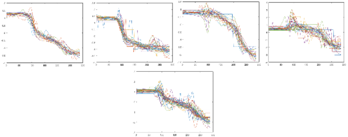 Sustainability 11 05439 i001