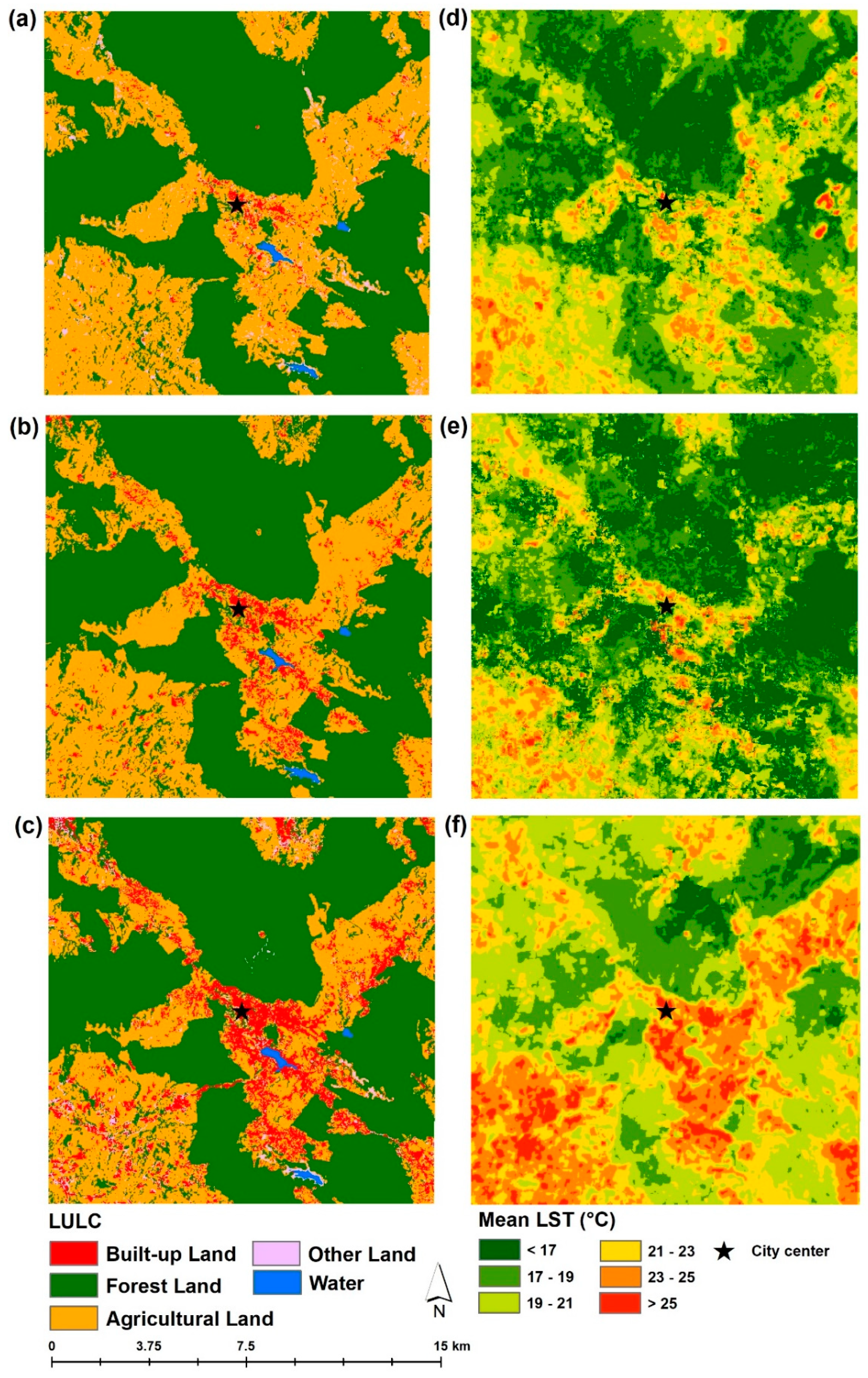 Sustainability 11 05517 g004 Sustainability 11 05517 g004