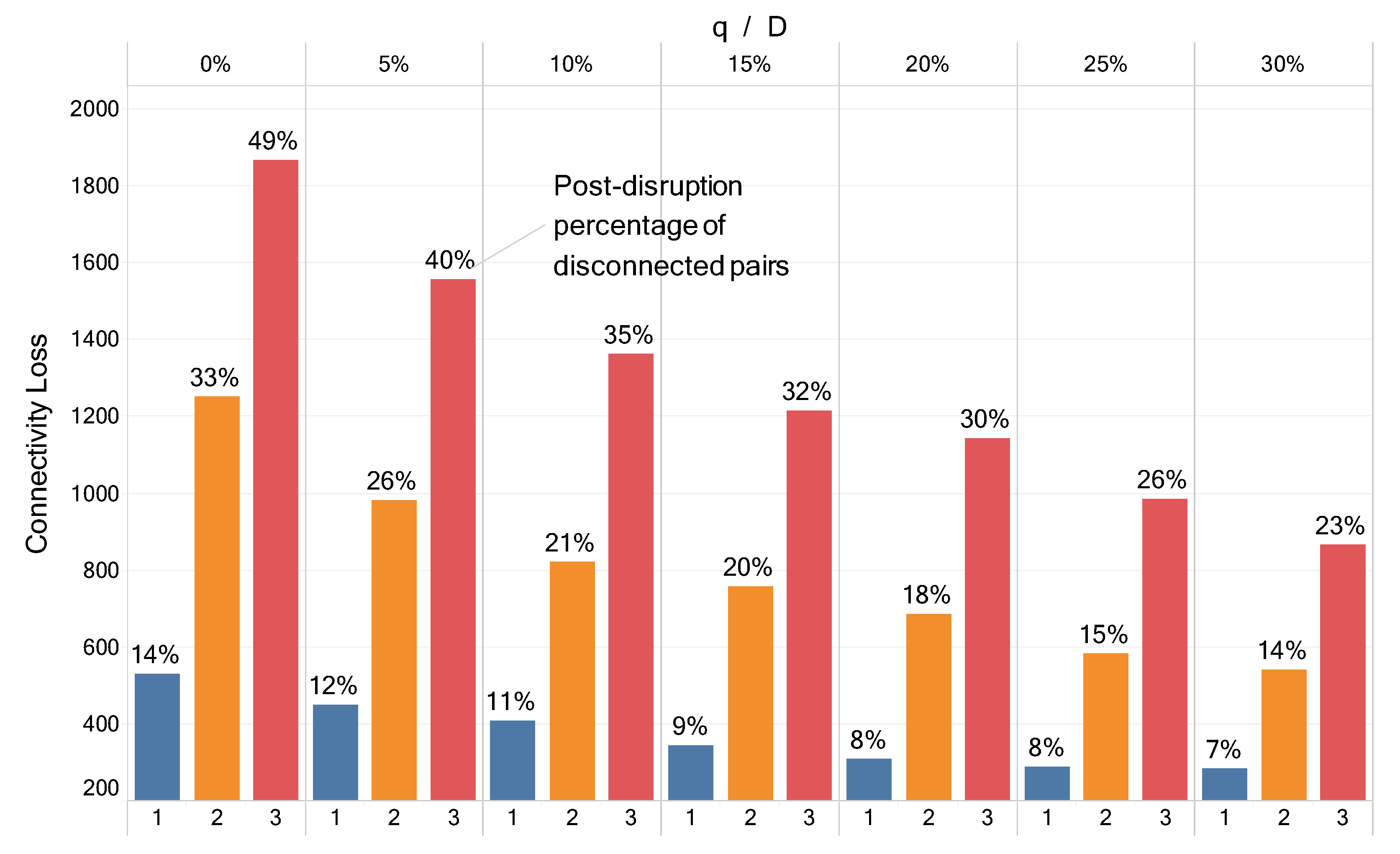 Sustainability 11 06322 g004
