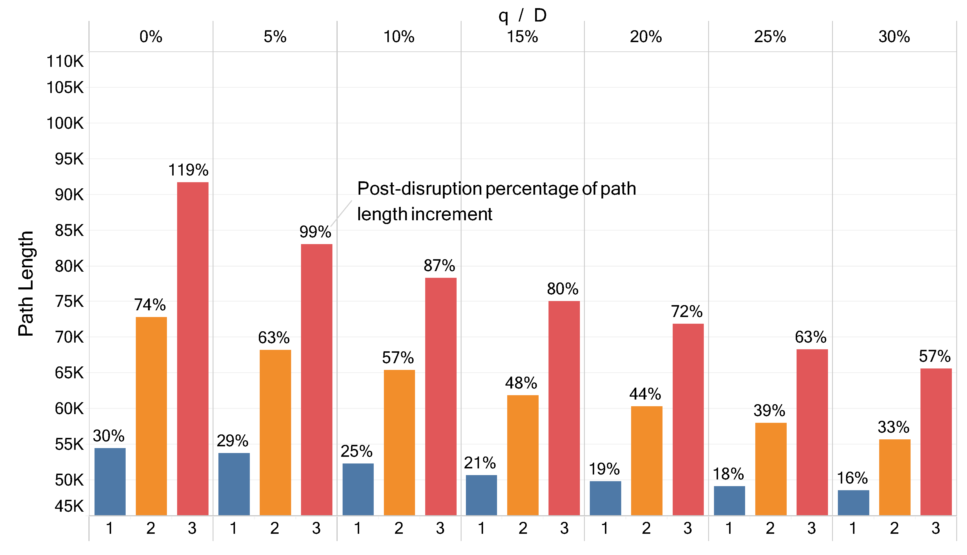 Sustainability 11 06322 g005