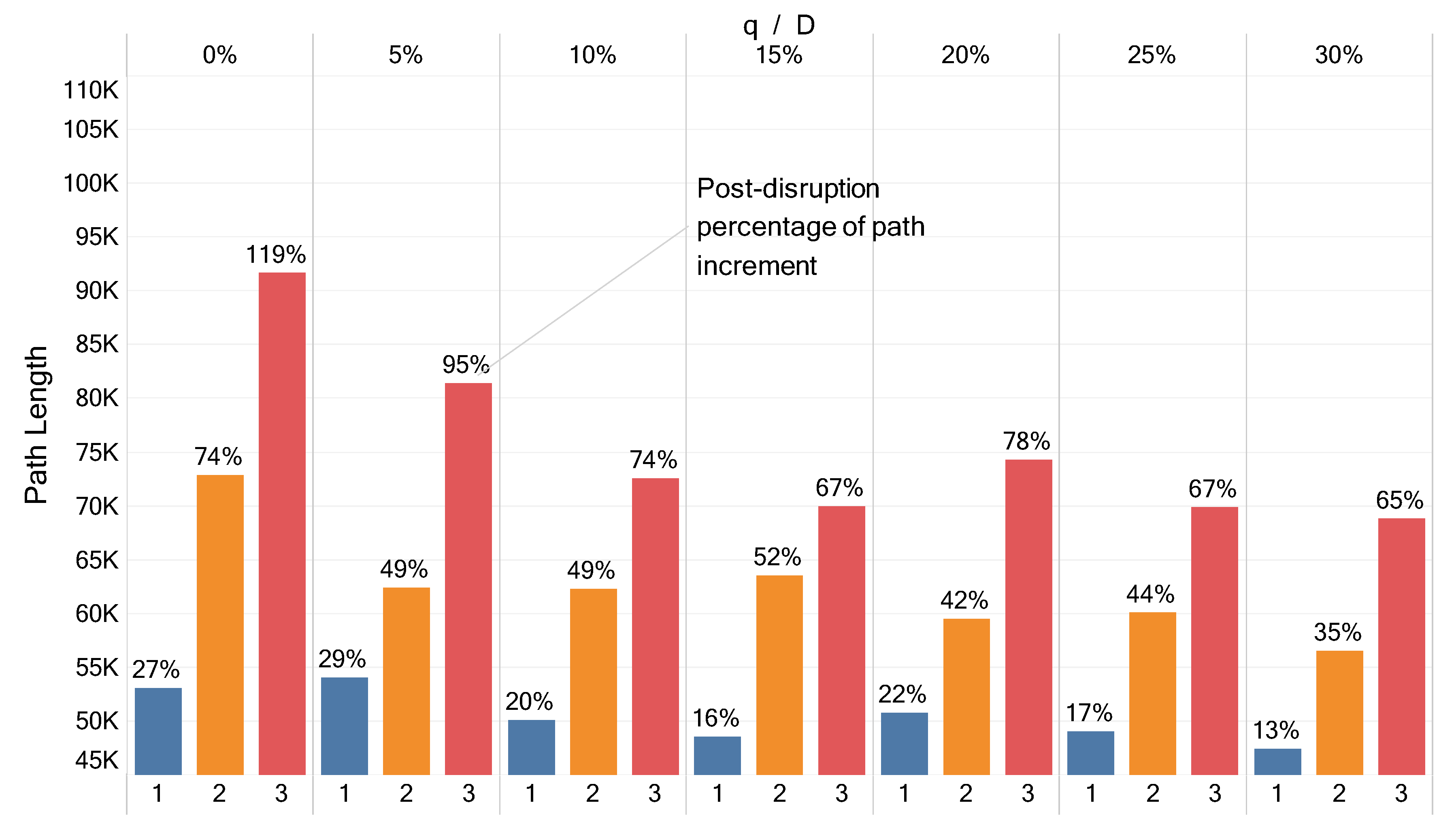 Sustainability 11 06322 g008