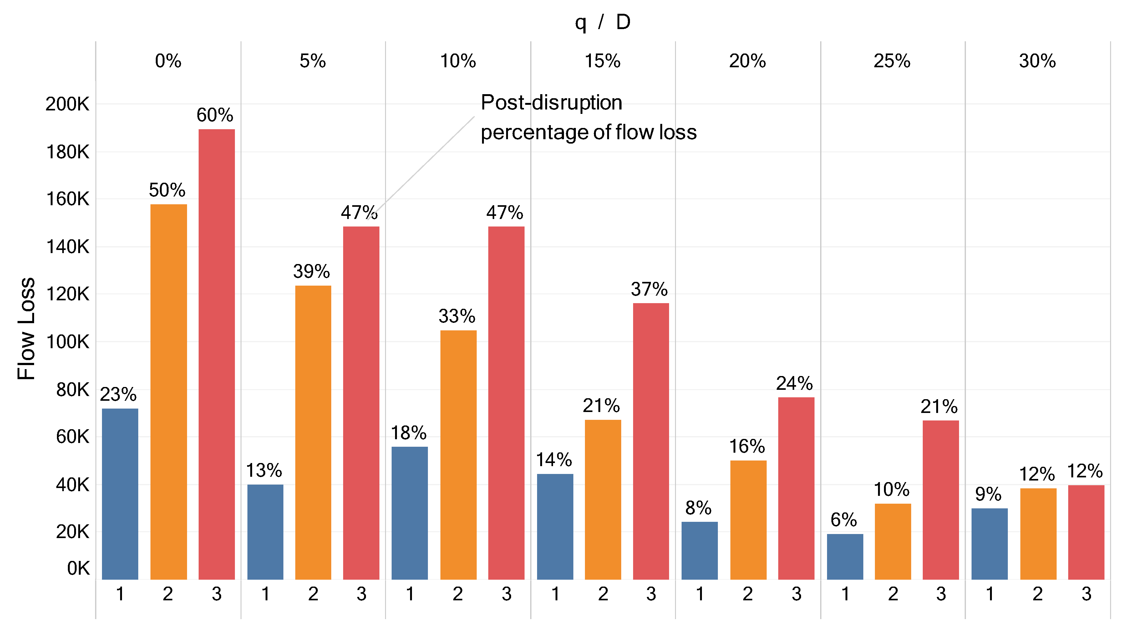 Sustainability 11 06322 g009