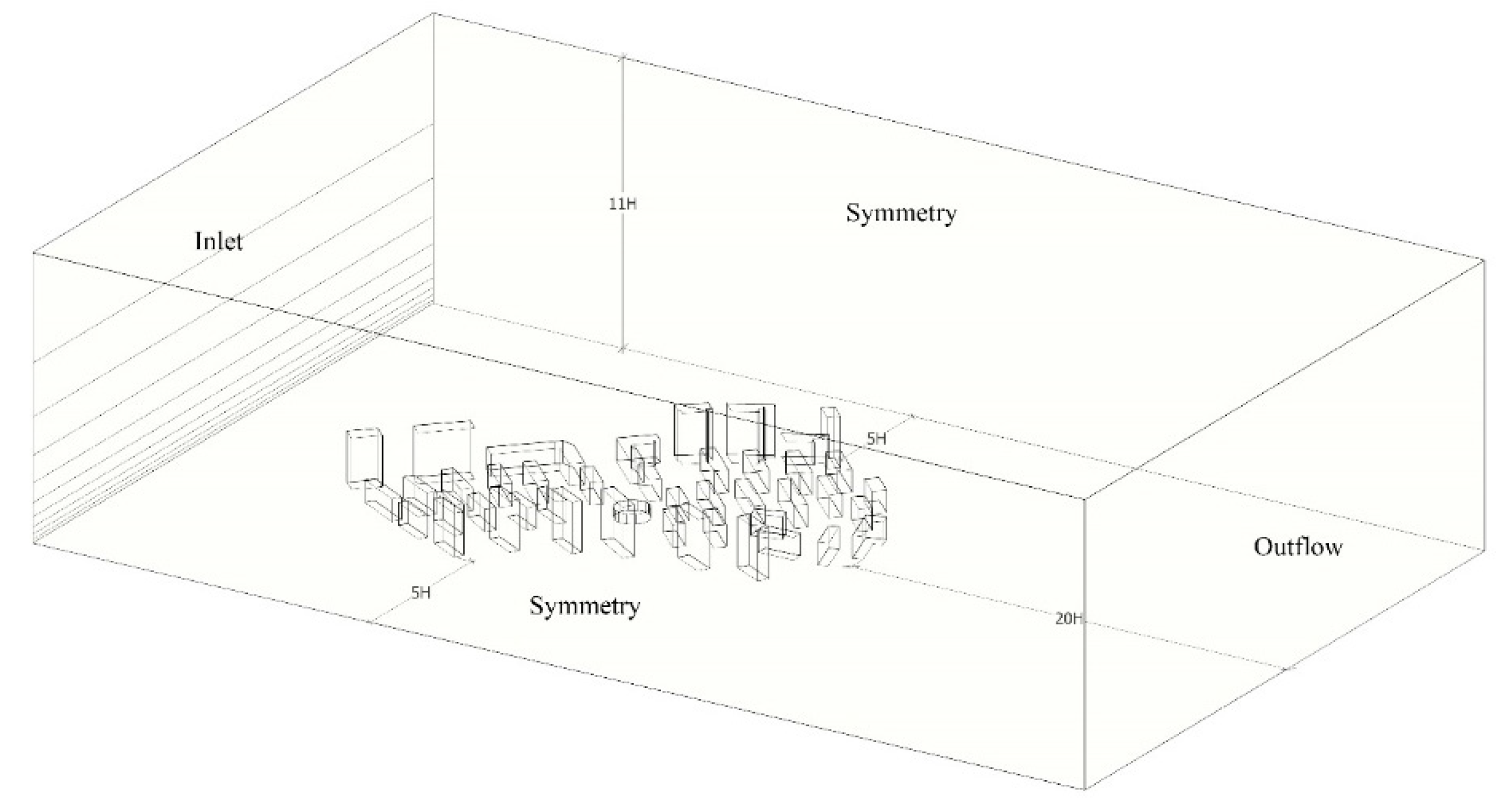 Sustainability 11 06509 g005
