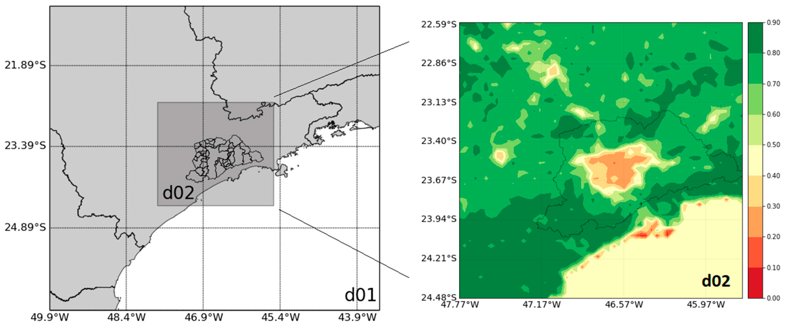 Sustainability 11 06865 g003