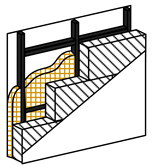 Sustainability 11 06872 i004