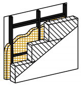 Sustainability 11 06872 i005