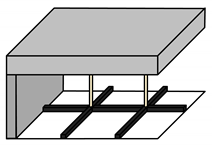 Sustainability 11 06872 i006