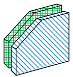 Sustainability 11 06872 i012
