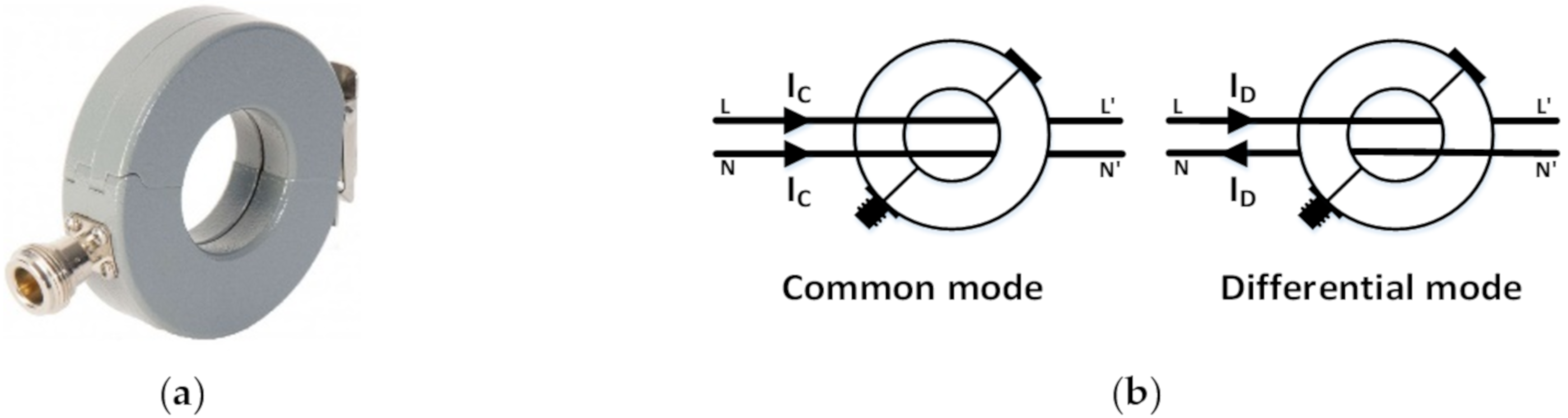 Sustainability 12 00151 g004