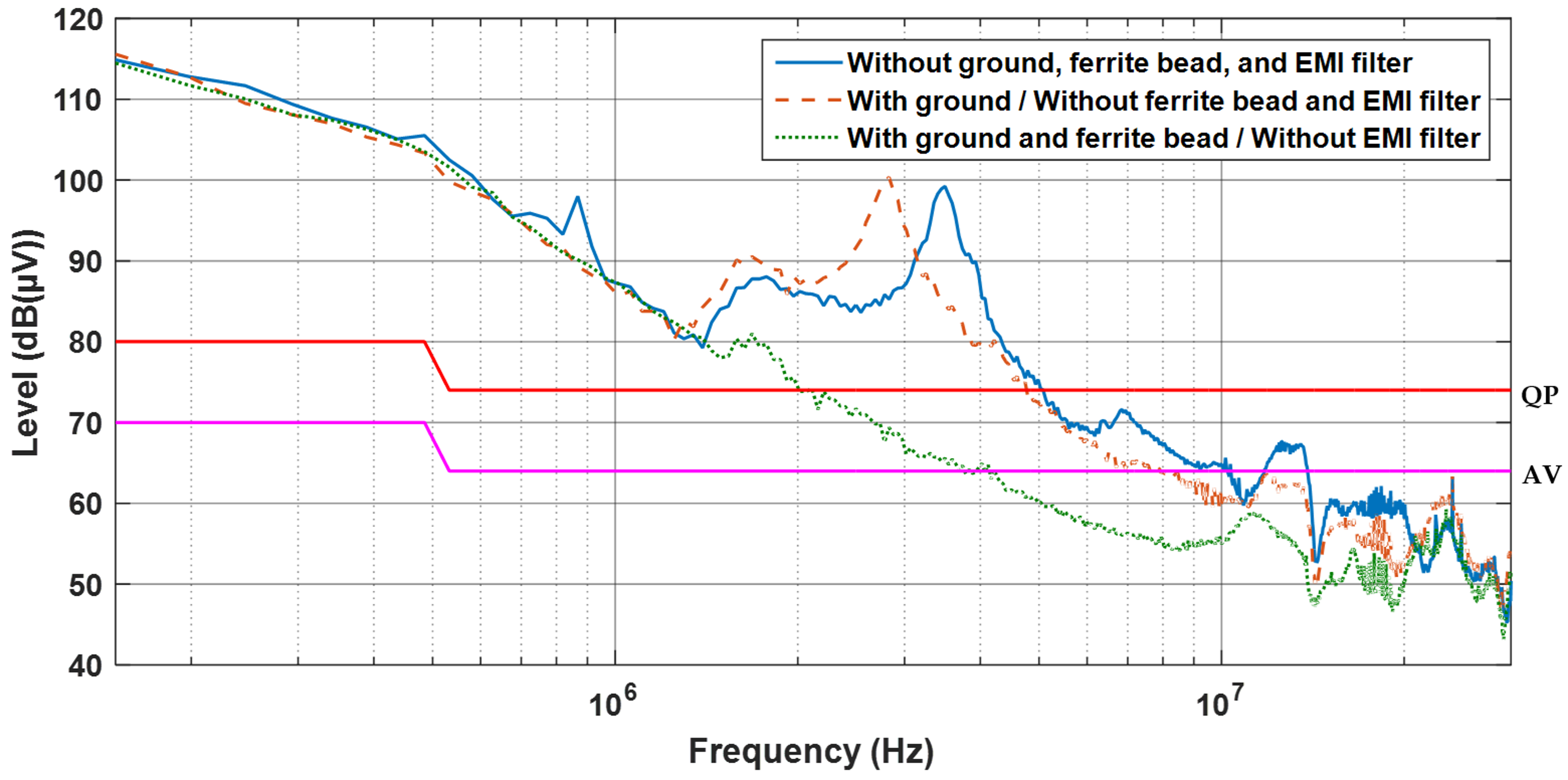 Sustainability 12 00151 g010