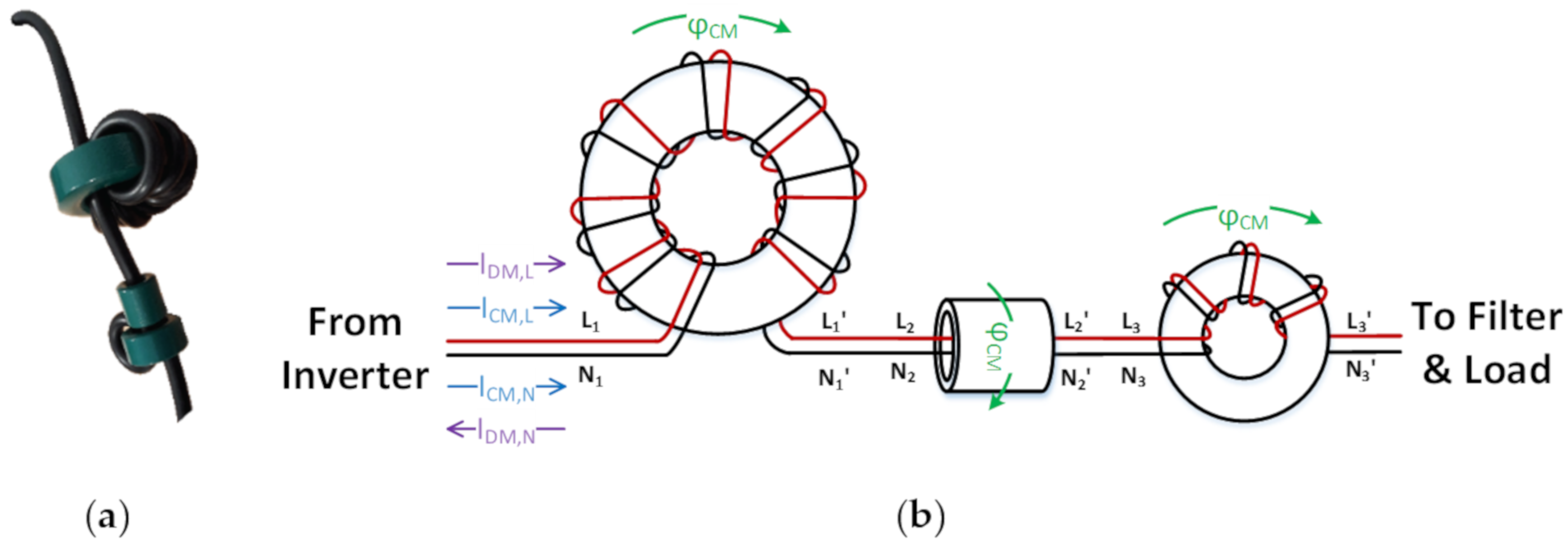 Sustainability 12 00151 g011