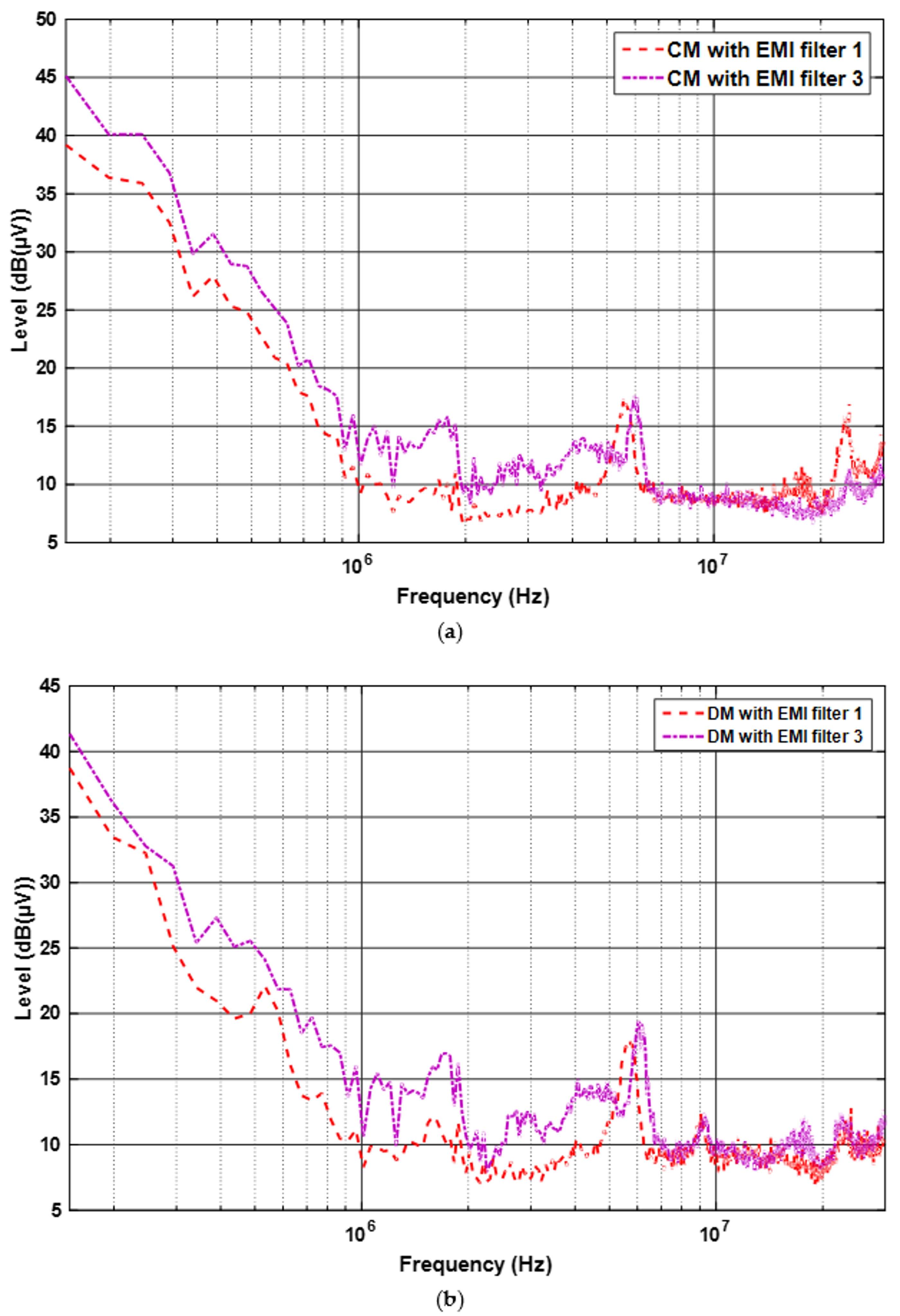 Sustainability 12 00151 g015a