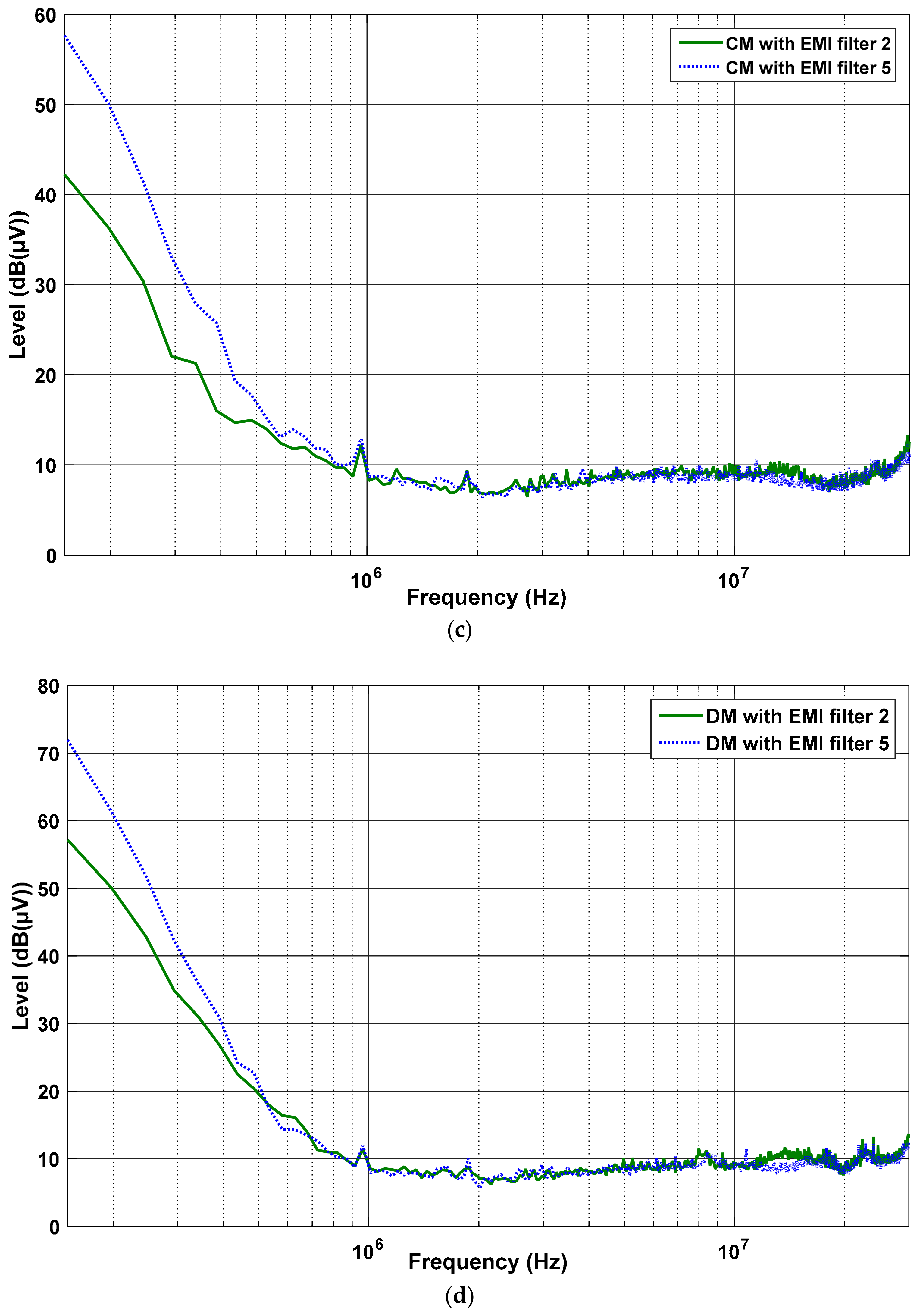 Sustainability 12 00151 g015b