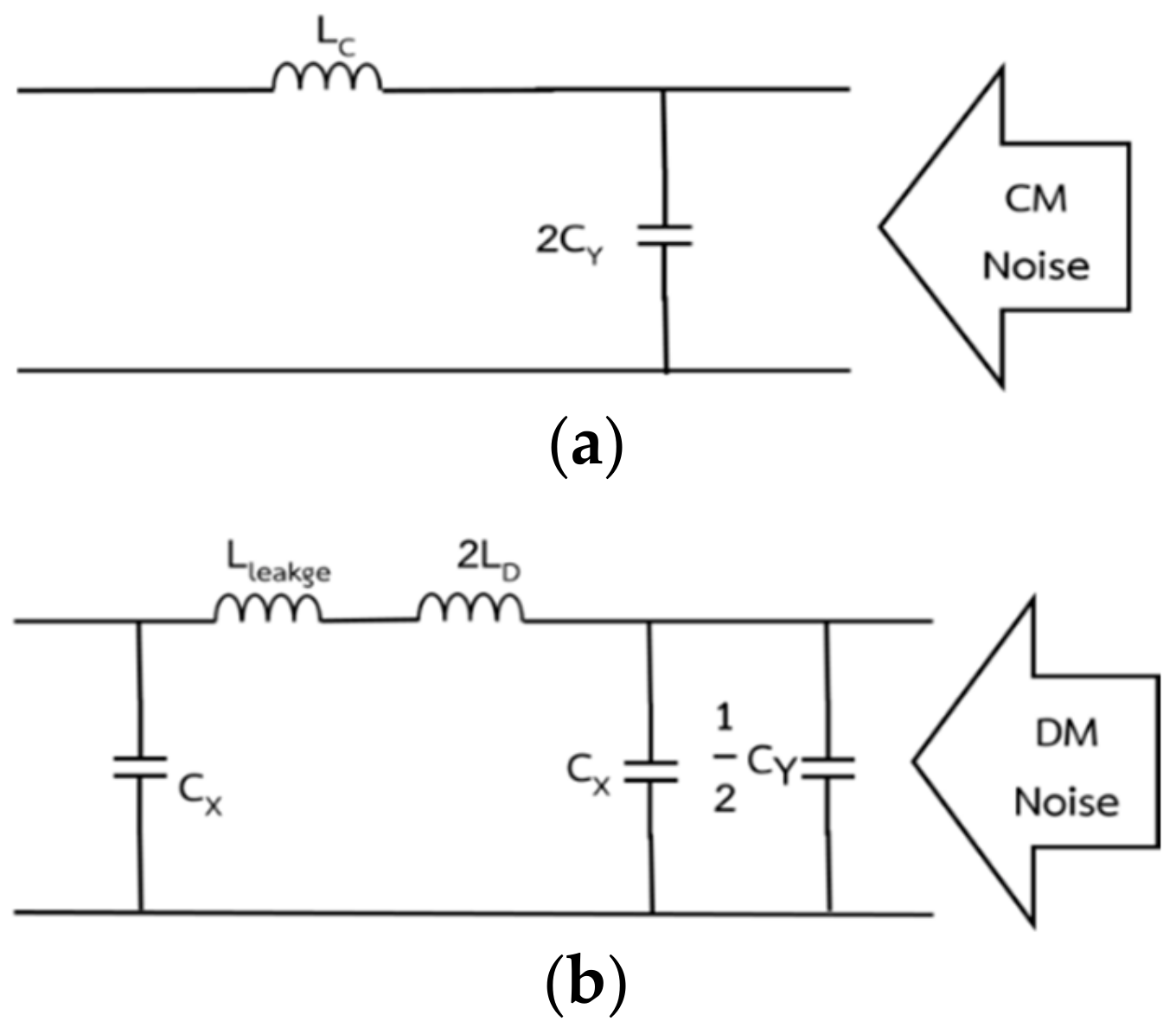 Sustainability 12 00151 g020