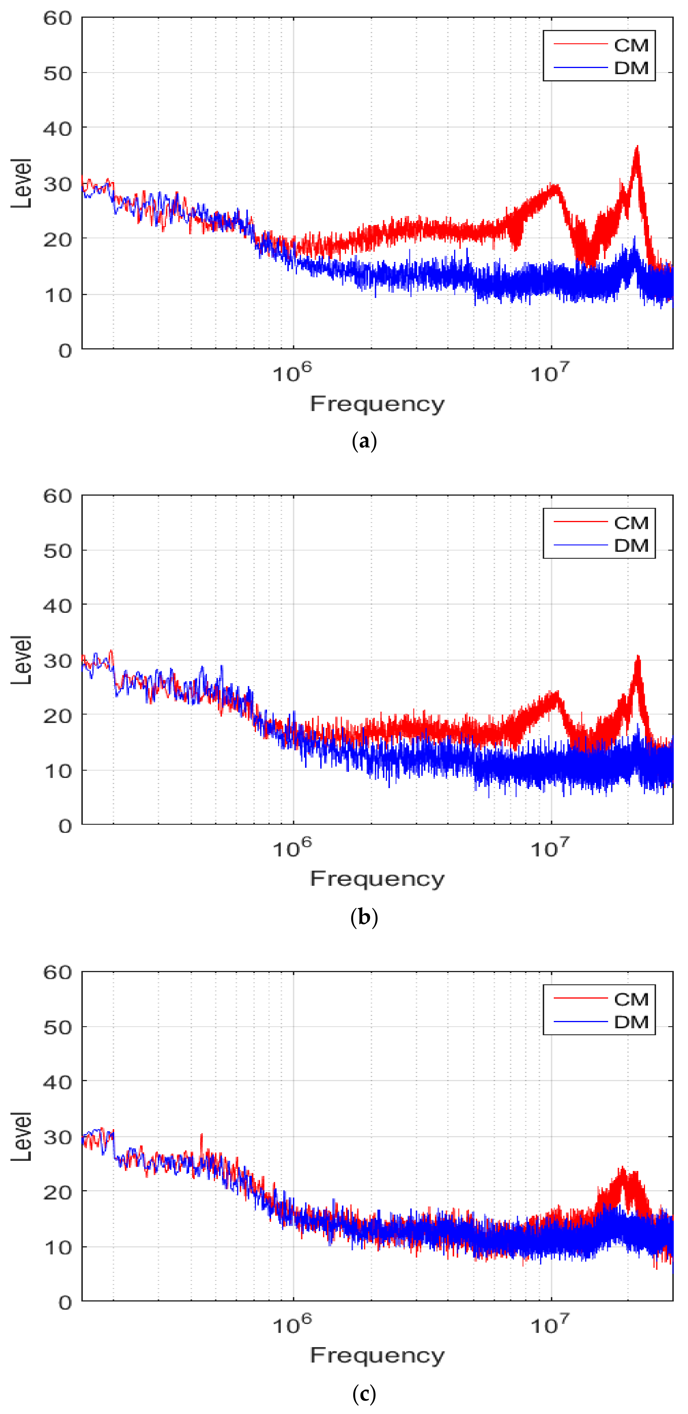 Sustainability 12 00151 g023