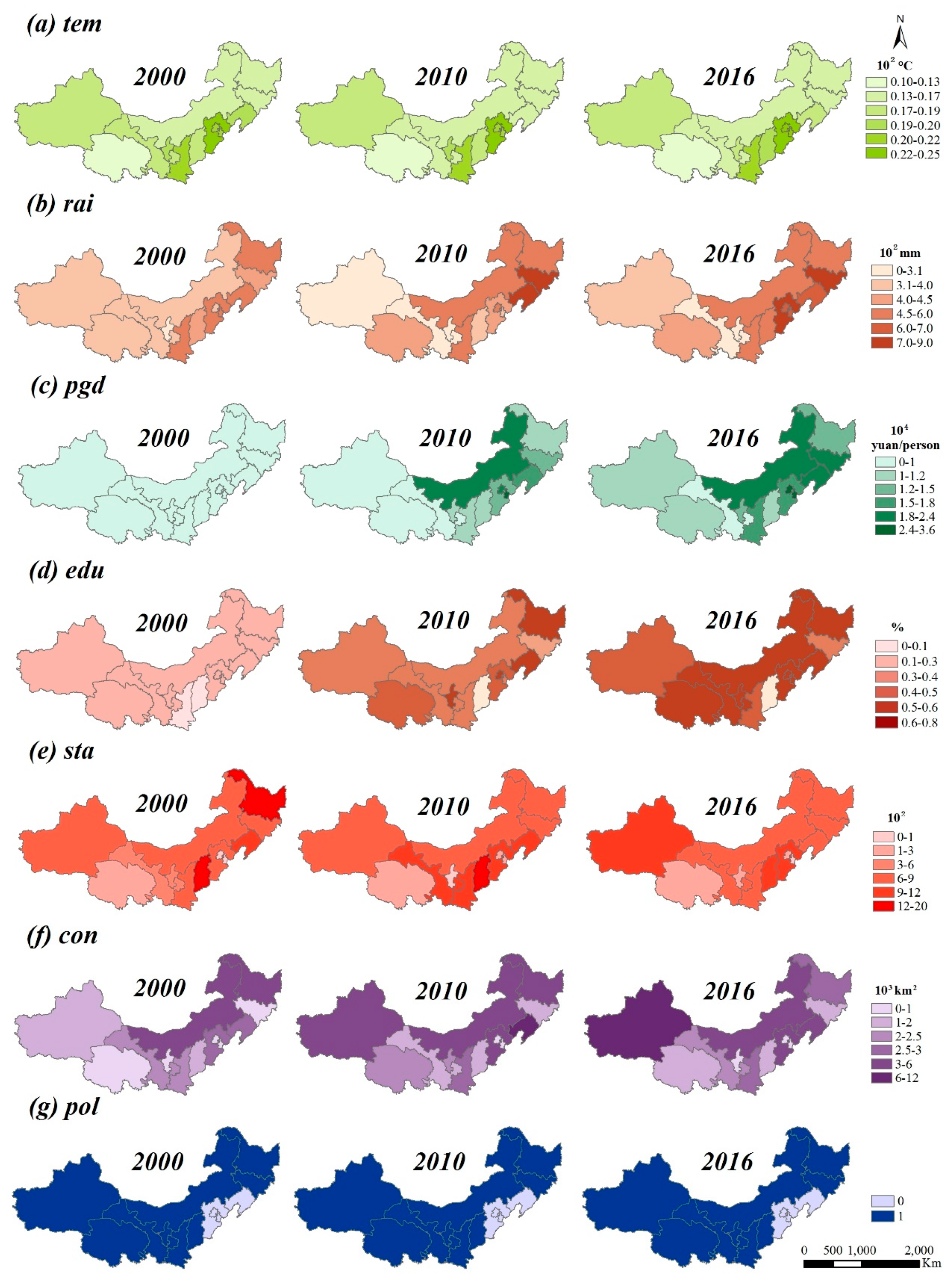 Sustainability 12 00302 g0a2