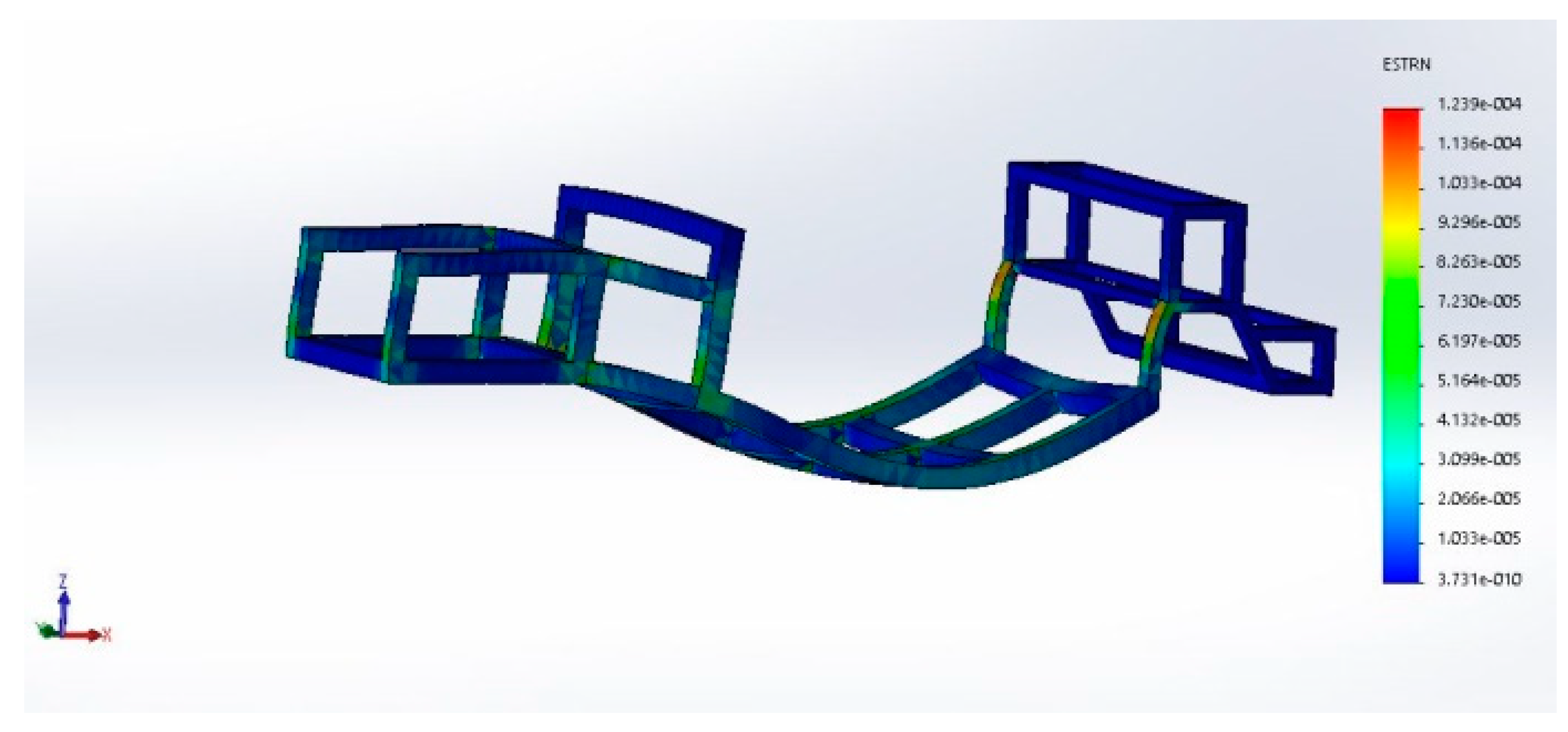 Sustainability 12 00787 g014