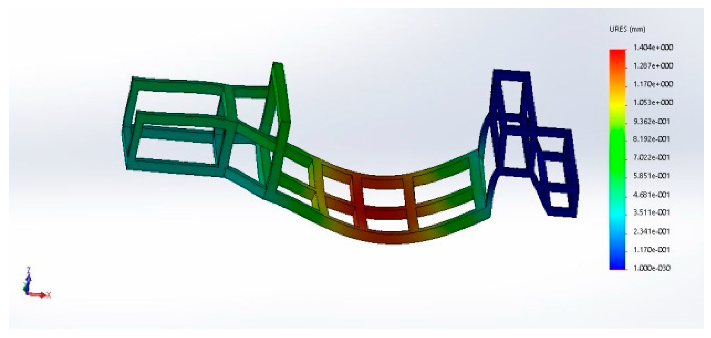 Sustainability 12 00787 g015