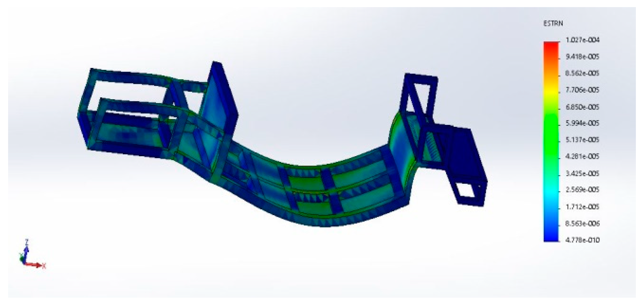 Sustainability 12 00787 g018