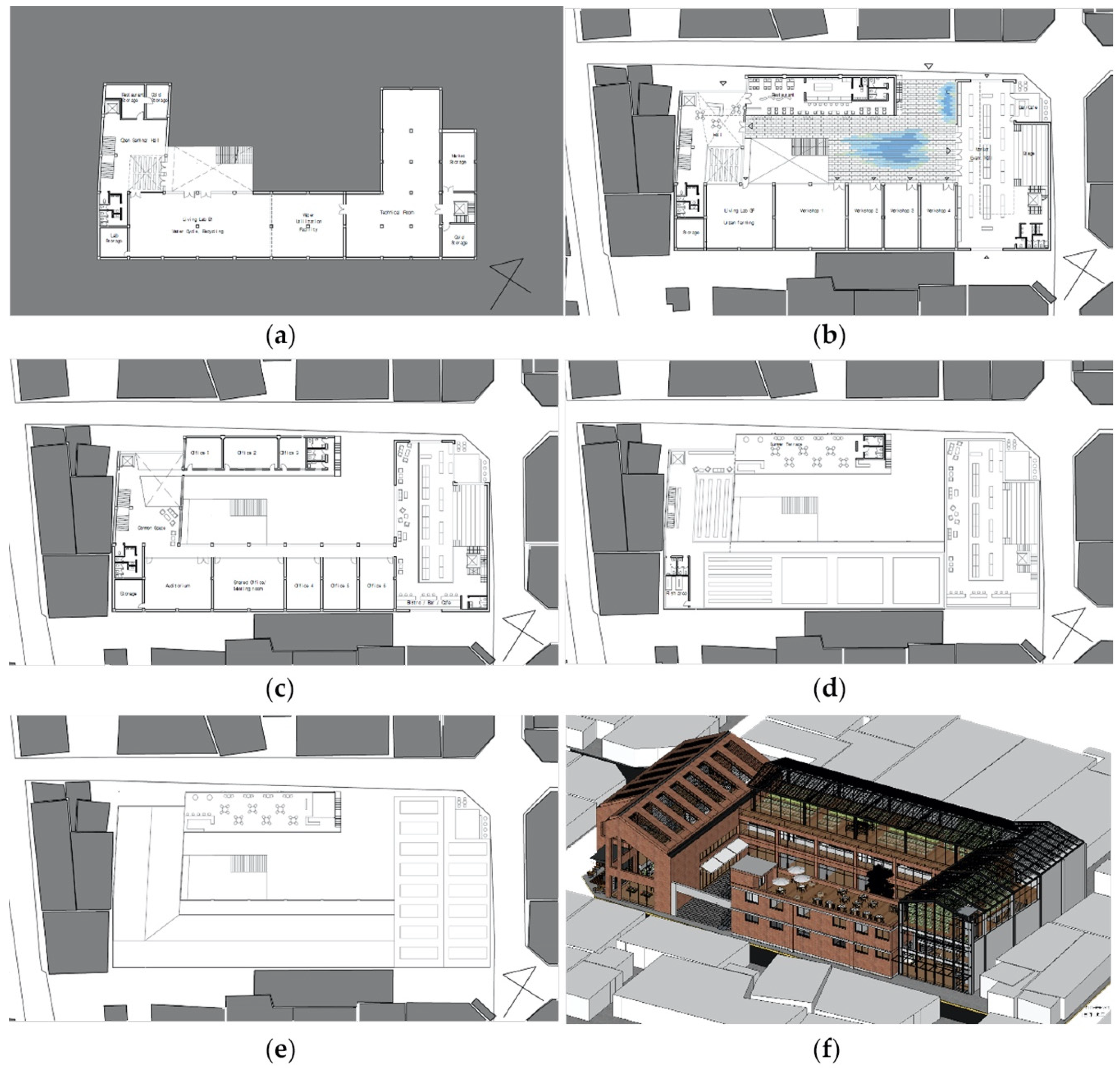 Sustainability 12 00918 g011