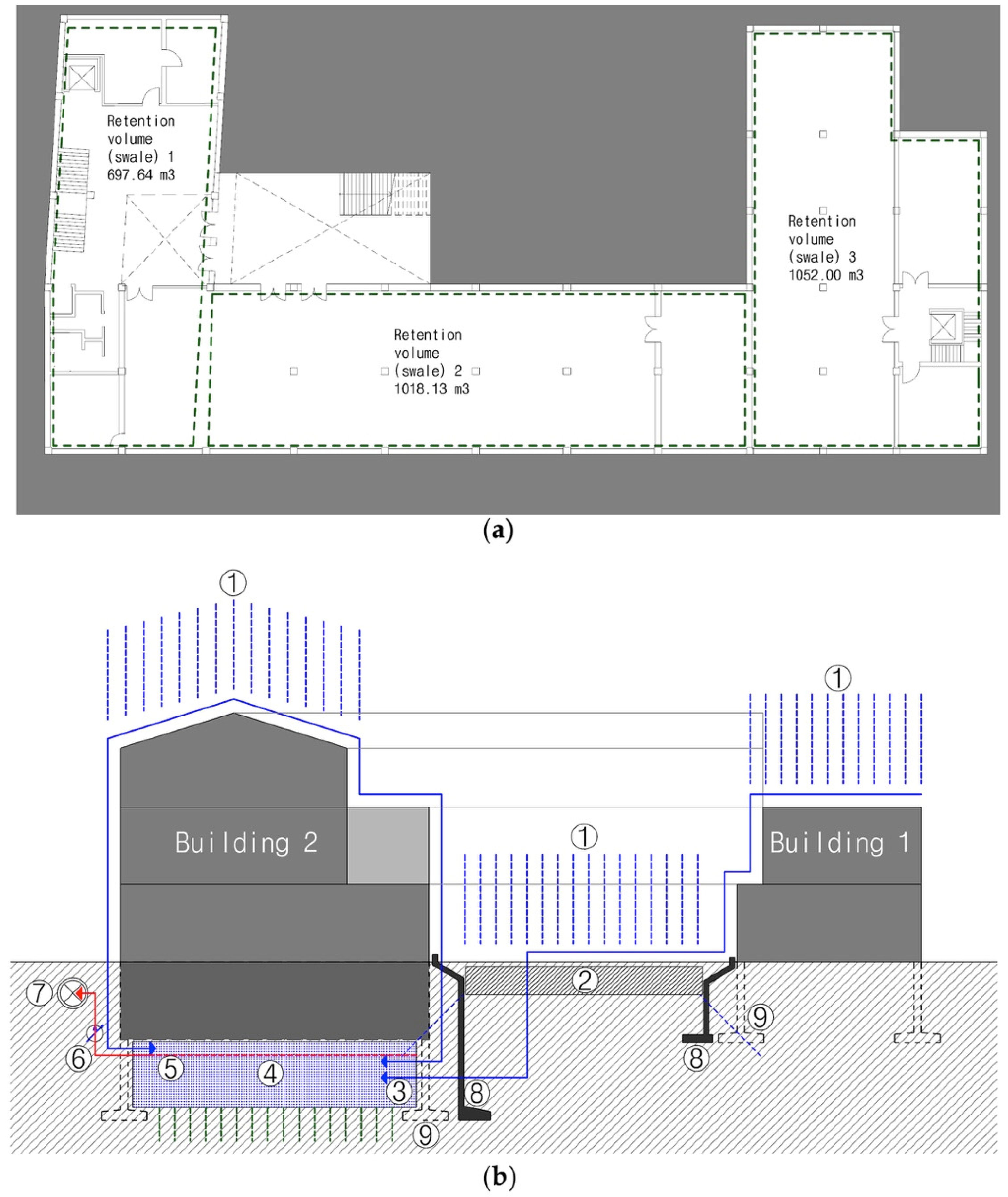 Sustainability 12 00918 g013
