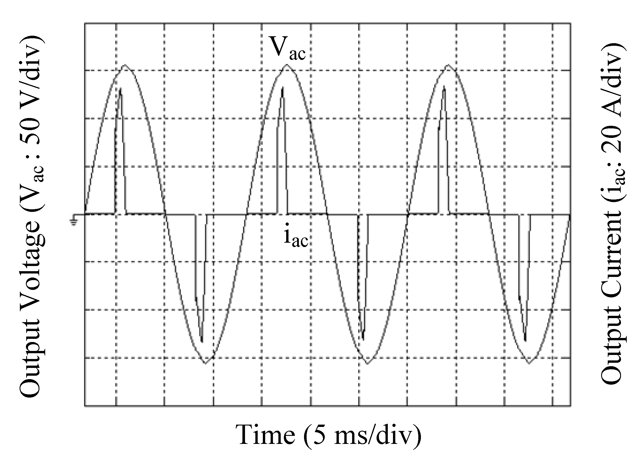 Sustainability 12 01102 g005