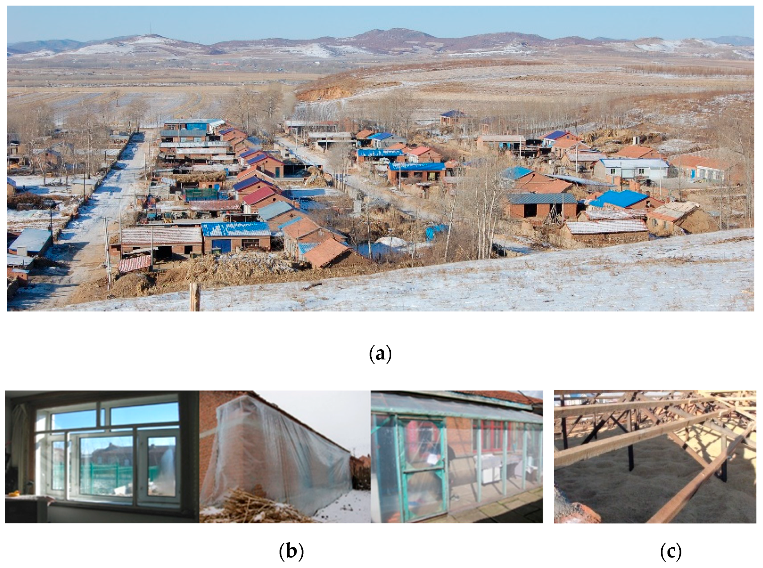 Sustainability 12 01103 g002